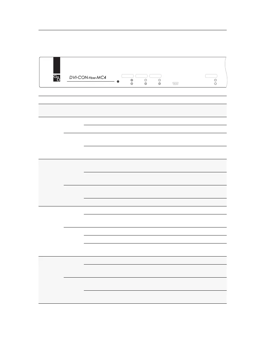 Page #156 background image