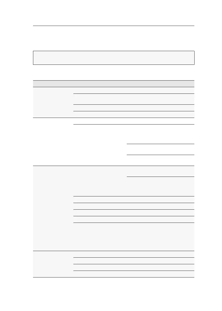 Page #158 background image