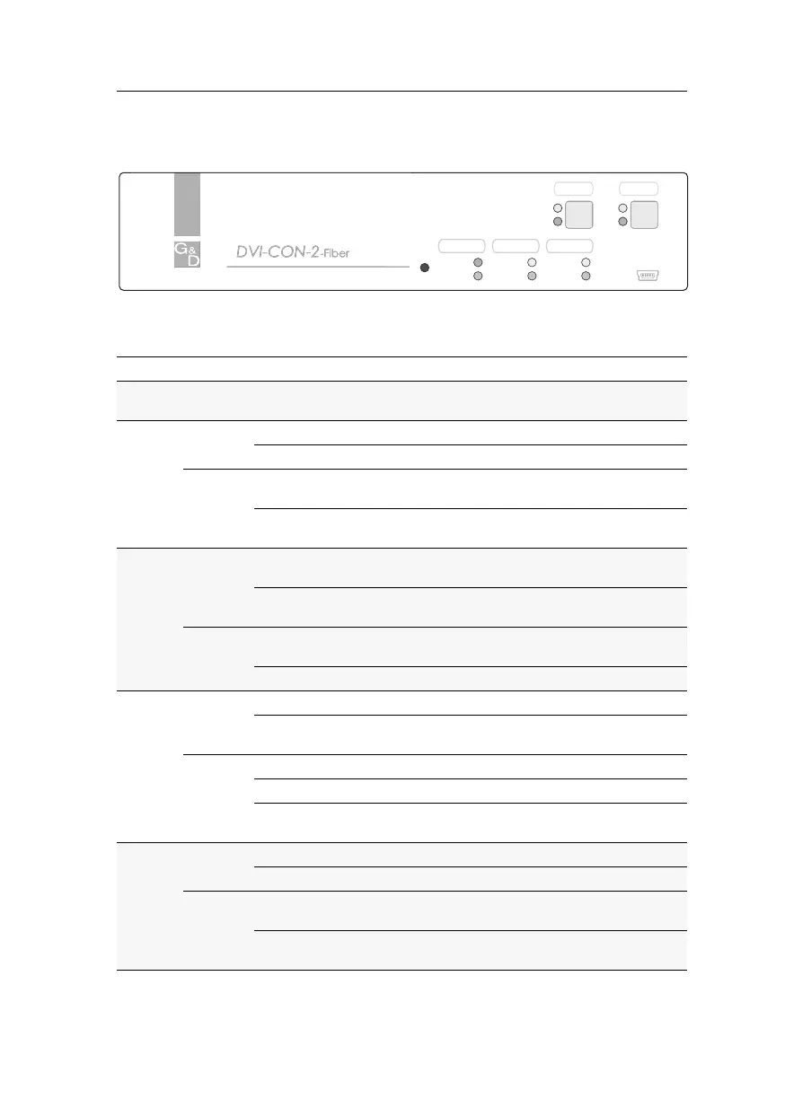 Page #164 background image