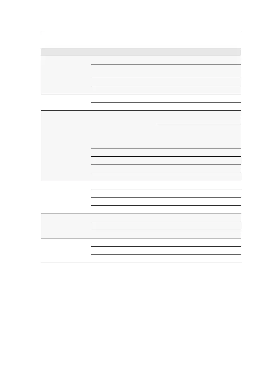 Page #172 background image
