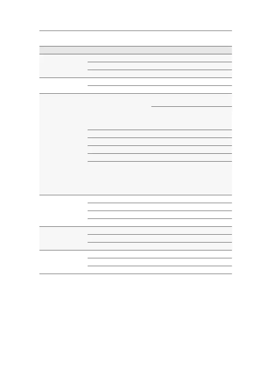 Page #180 background image