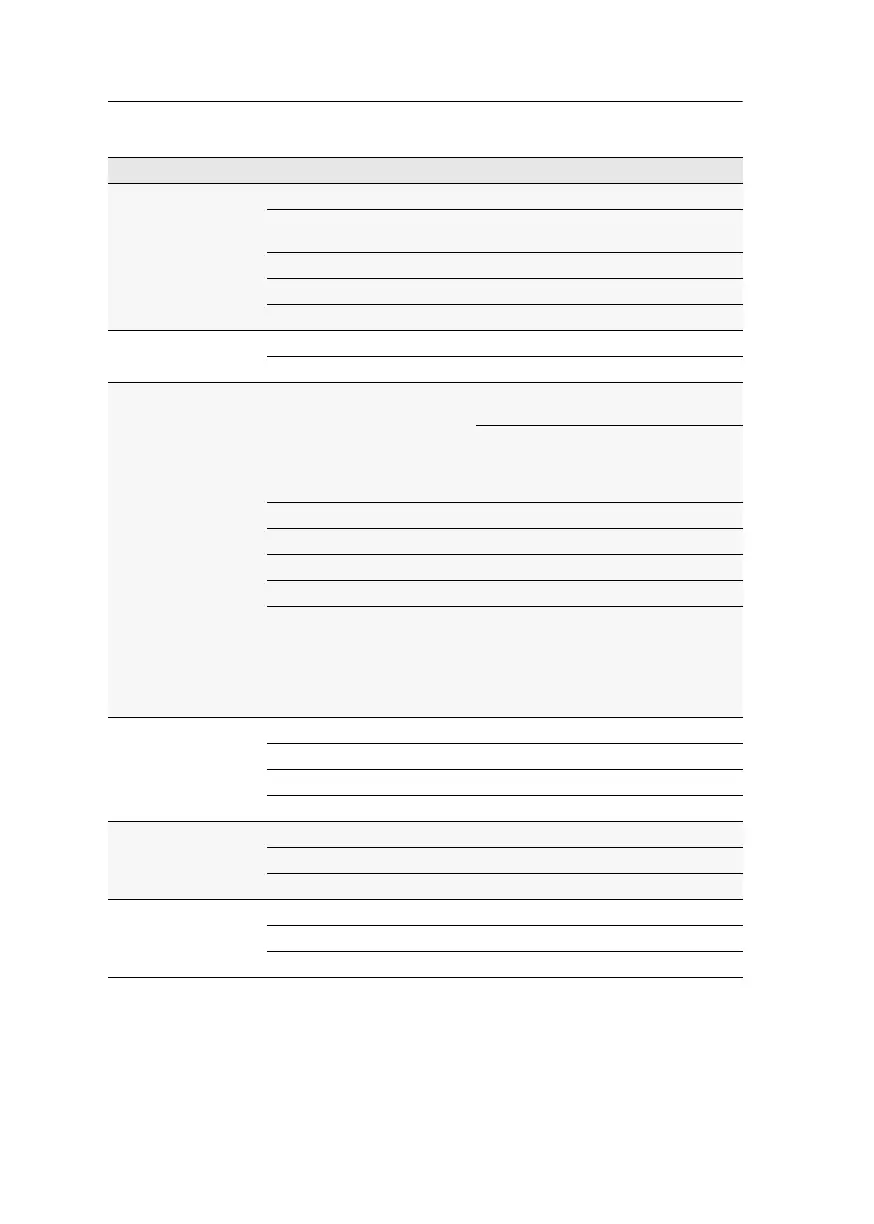 Page #187 background image