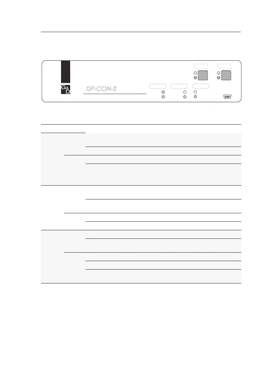 Page #192 background image