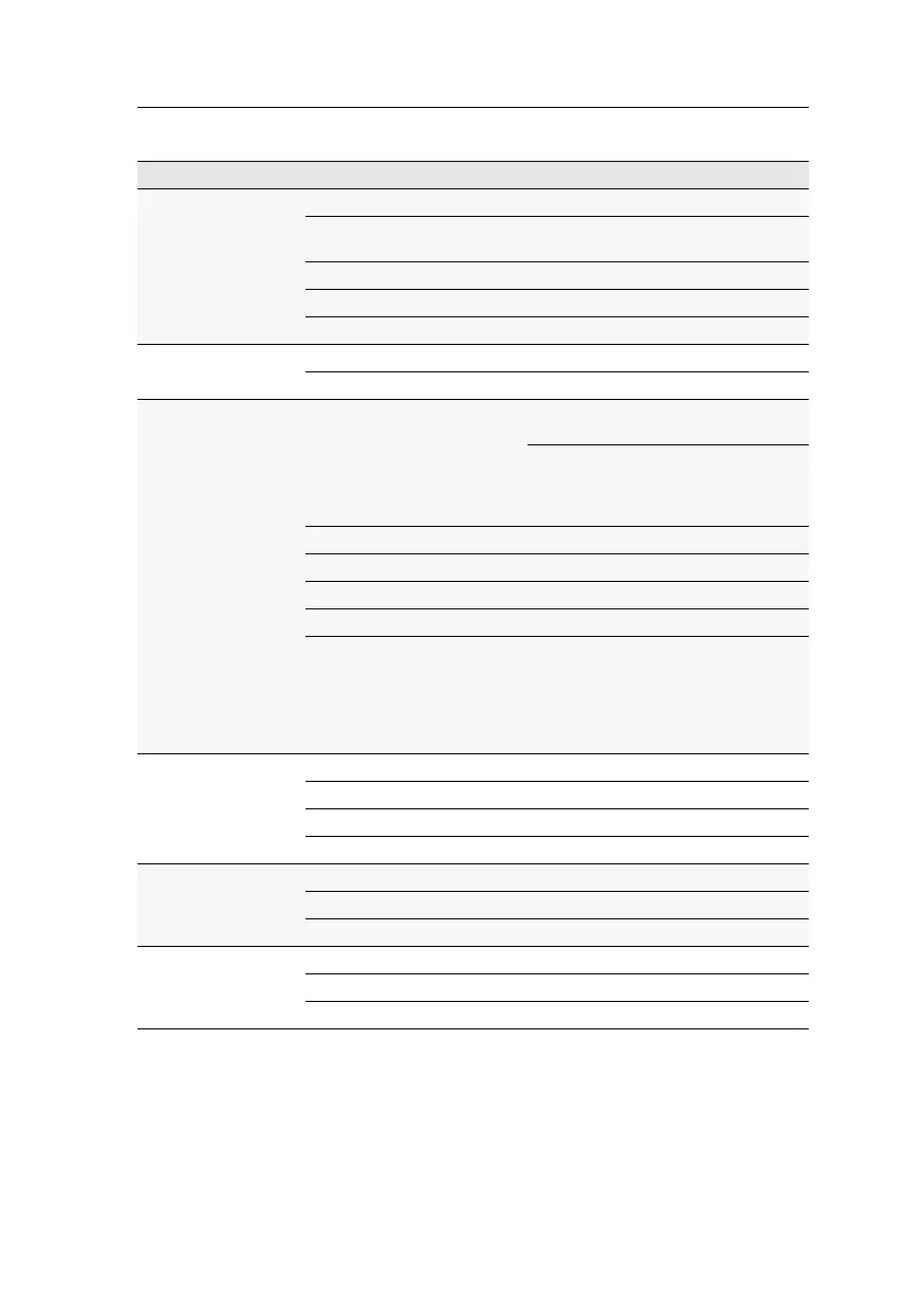 Page #194 background image
