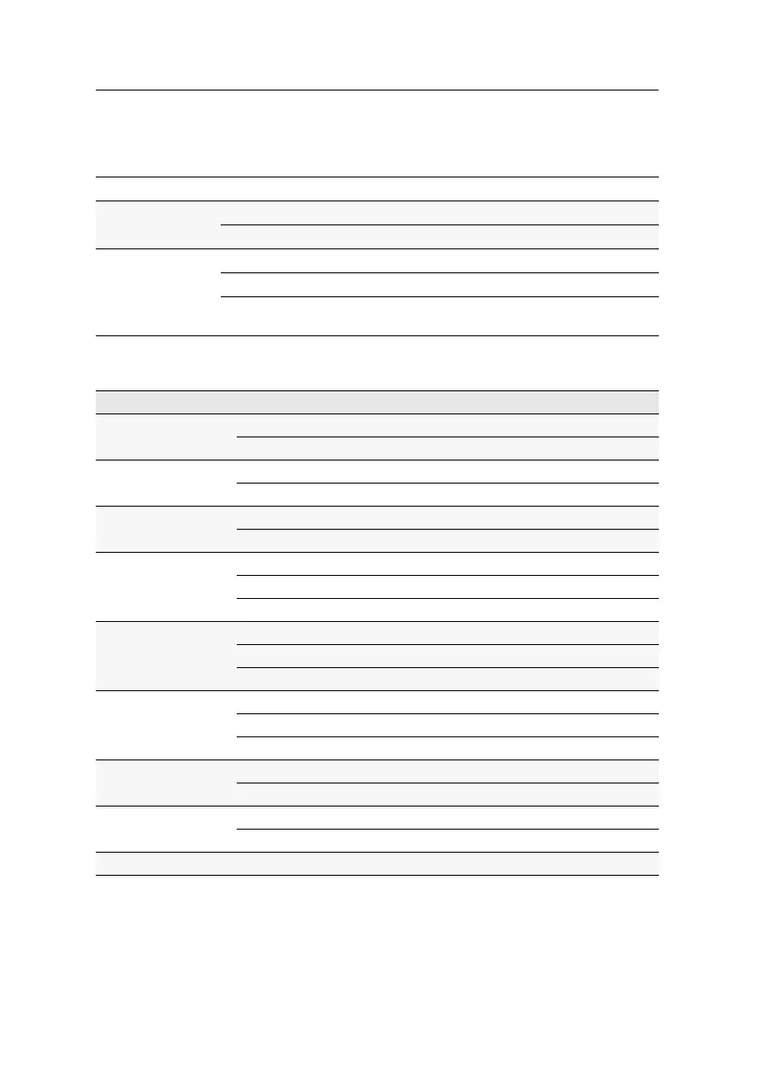 Page #197 background image