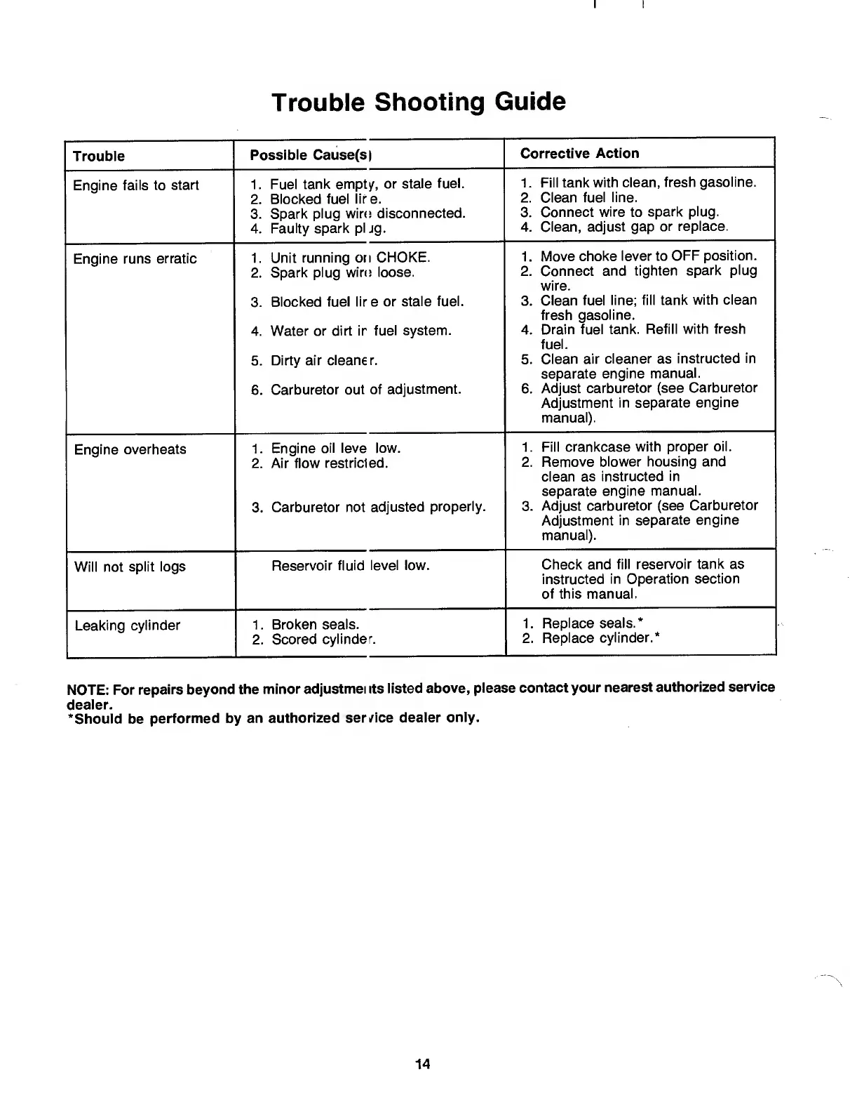 Page #14 background image
