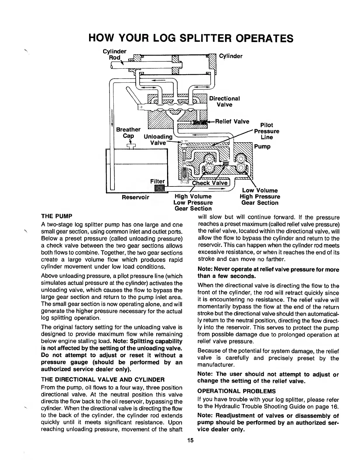 Page #15 background image