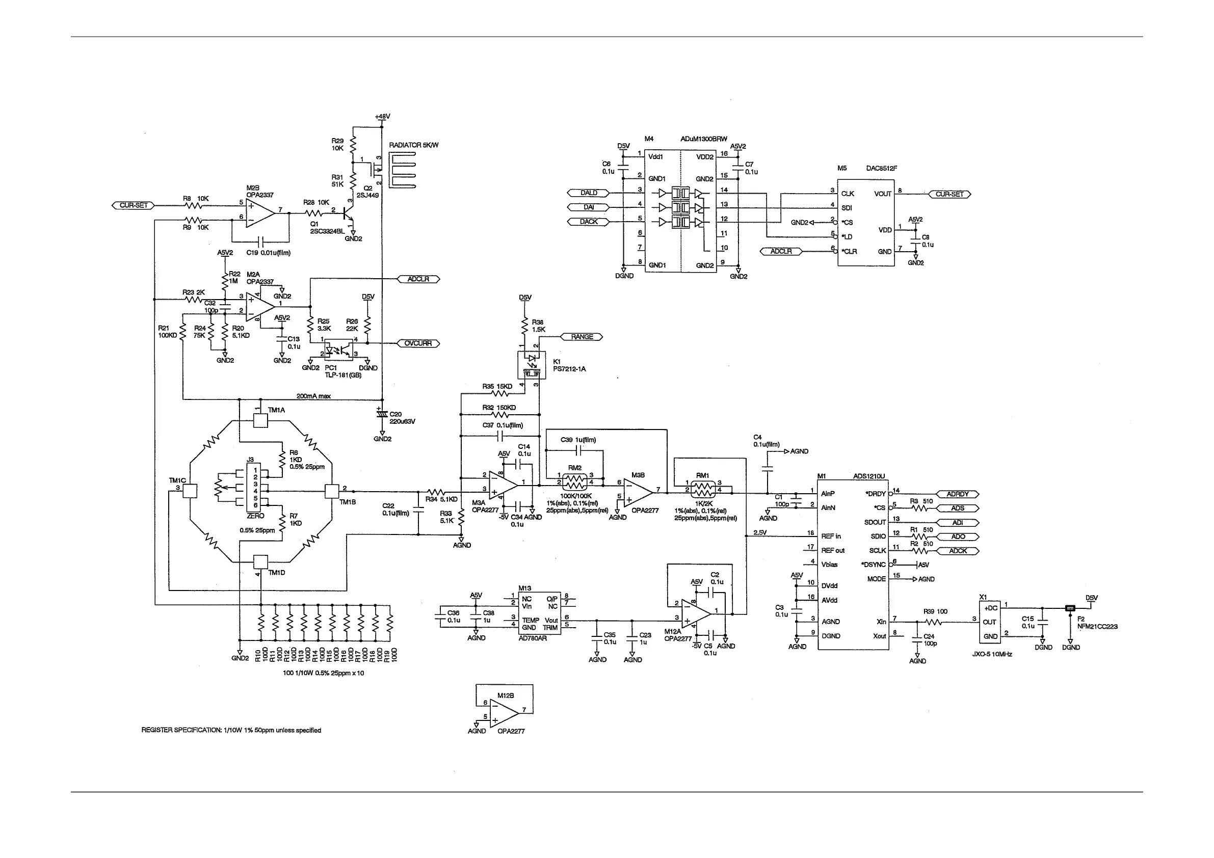 Page #43 background image