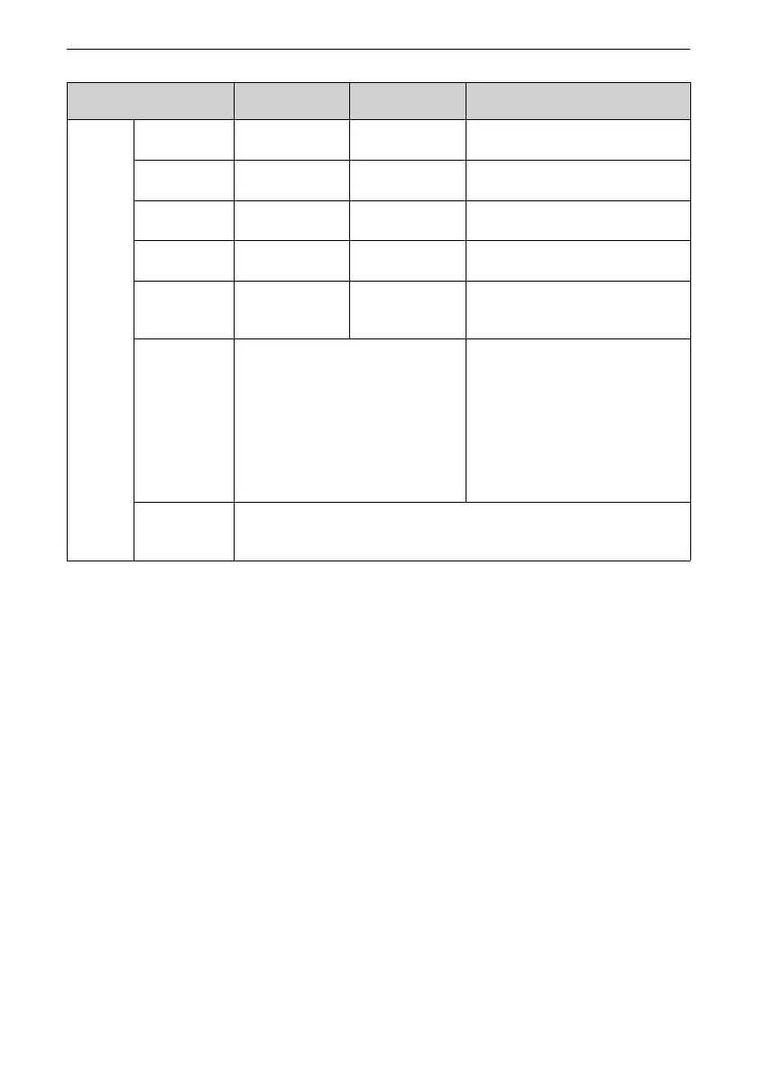 Page #106 background image