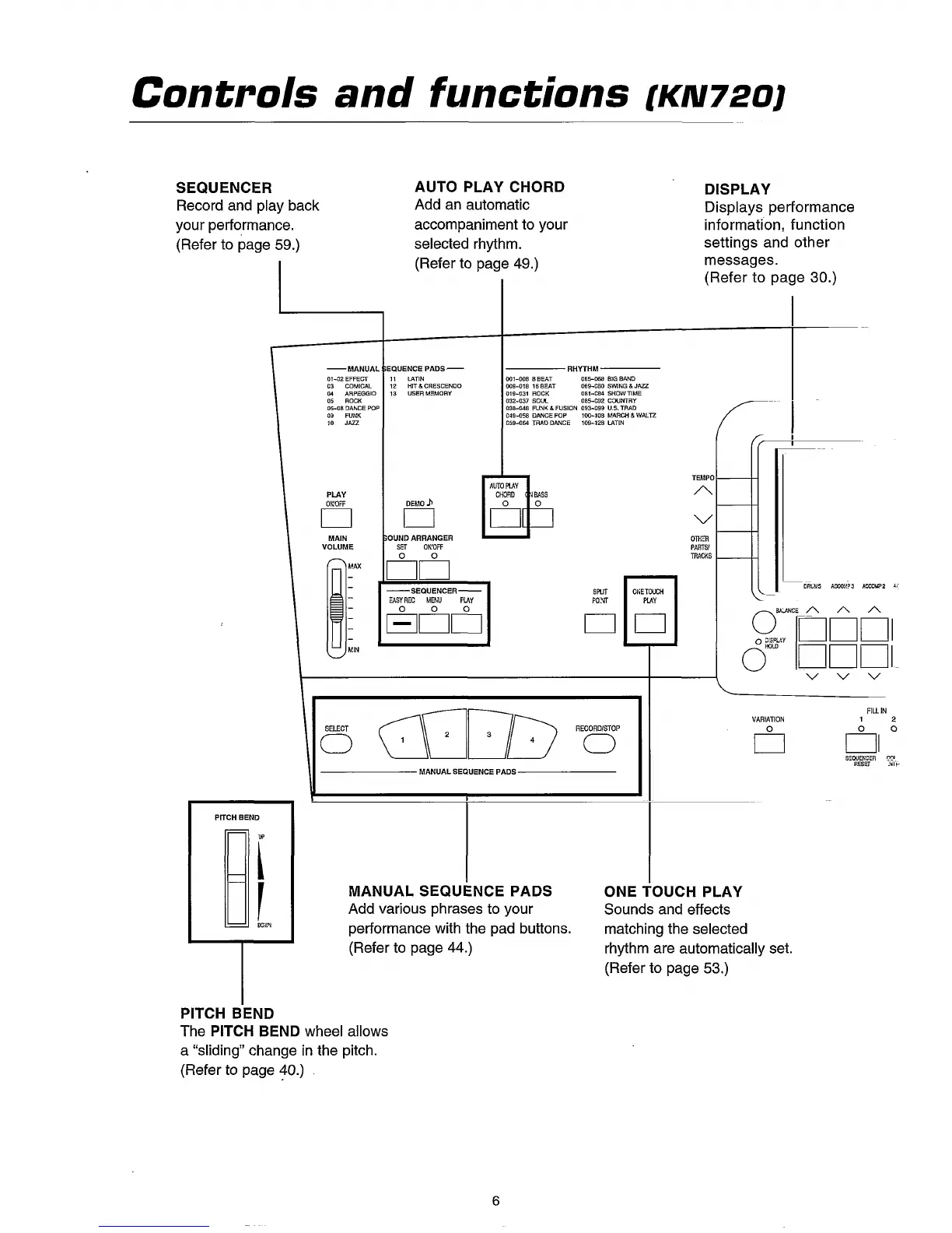 Page #8 background image