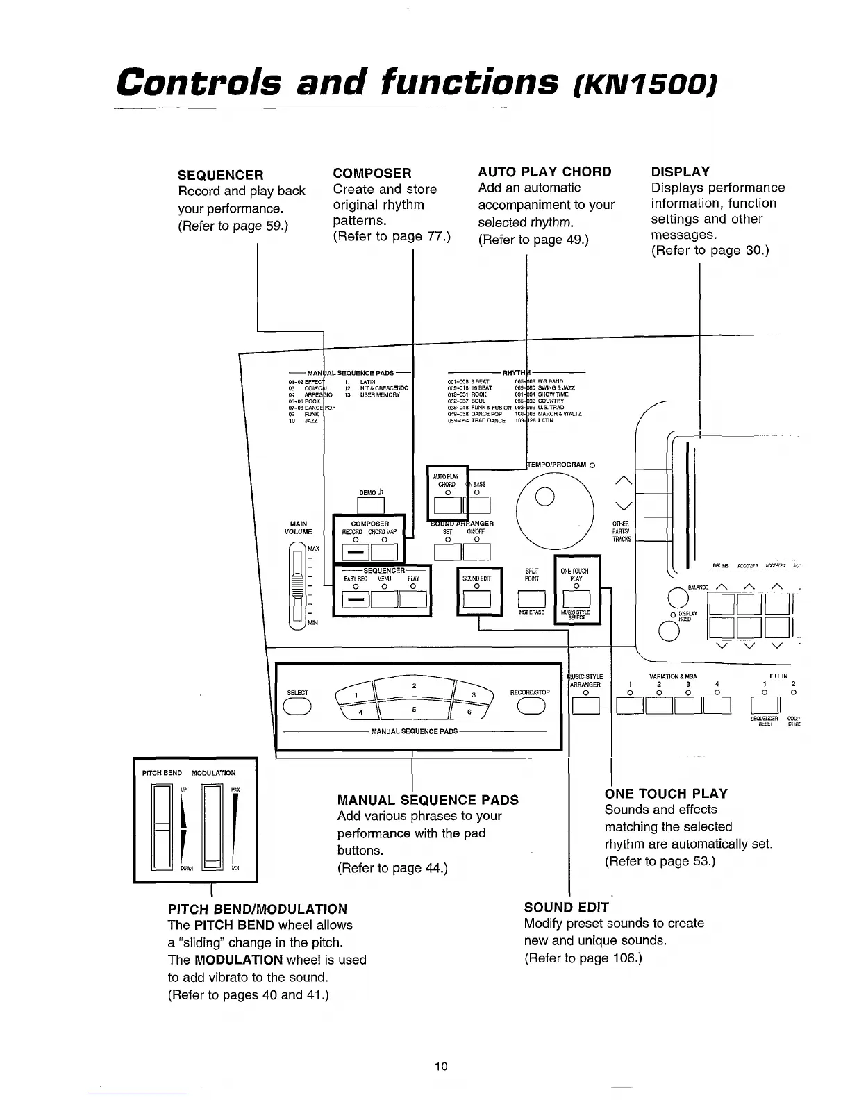 Page #12 background image
