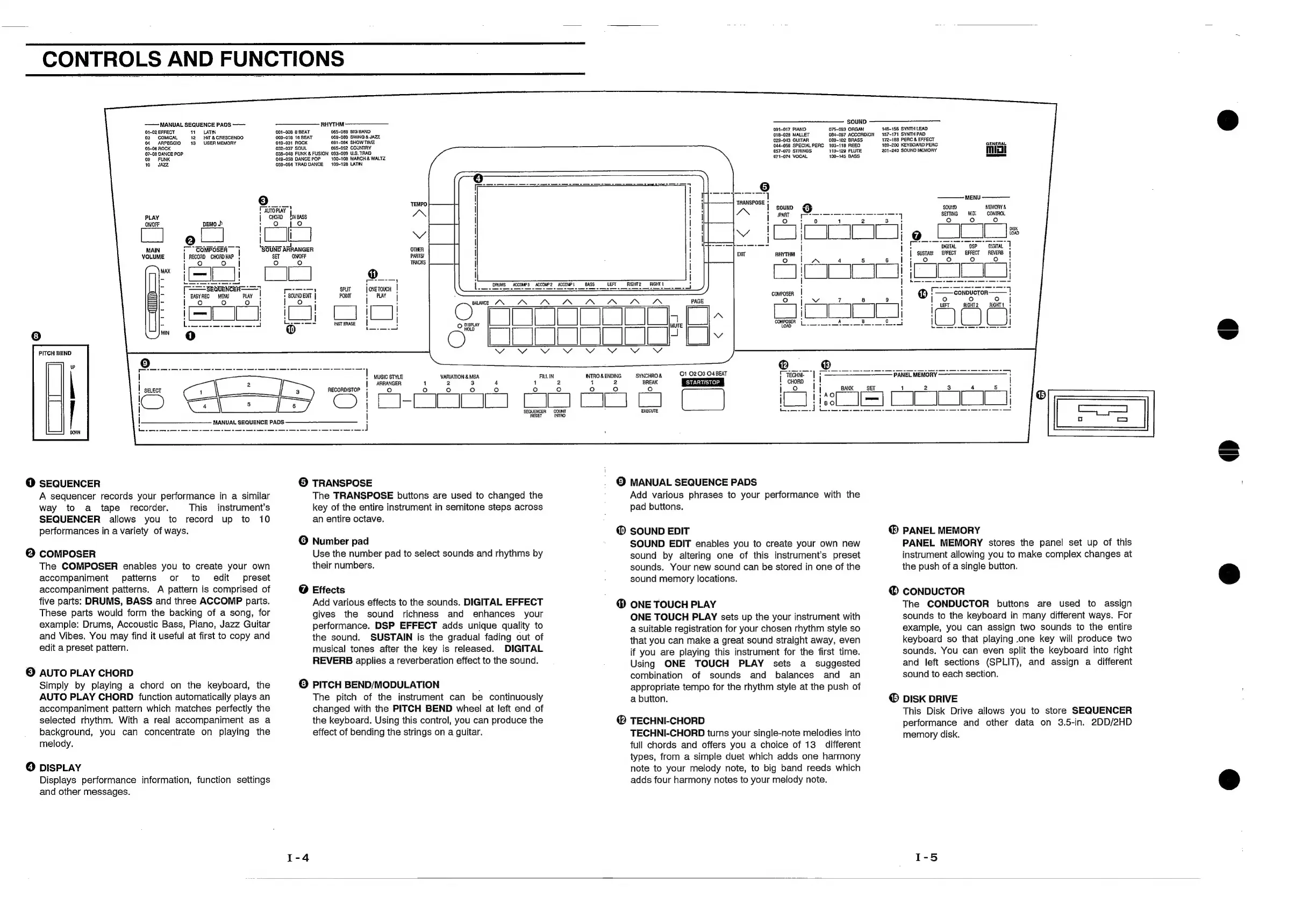 Page #4 background image