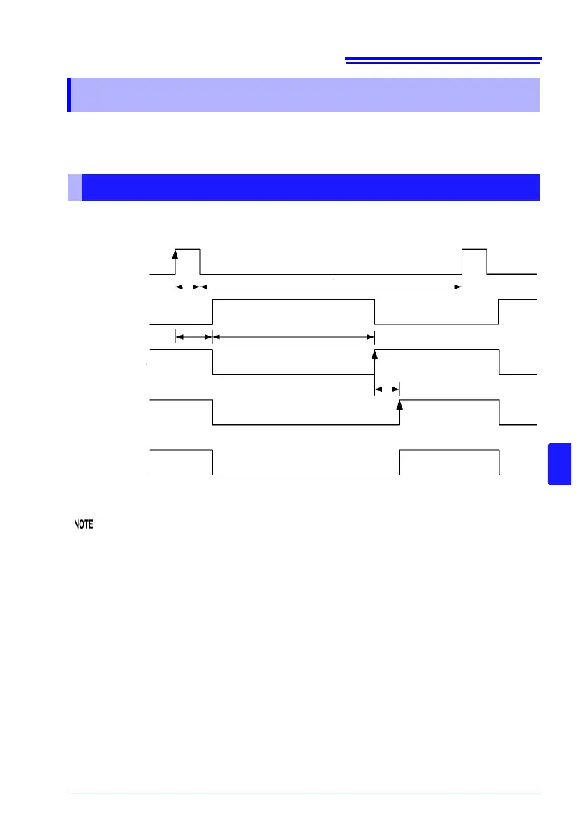 Page #105 background image