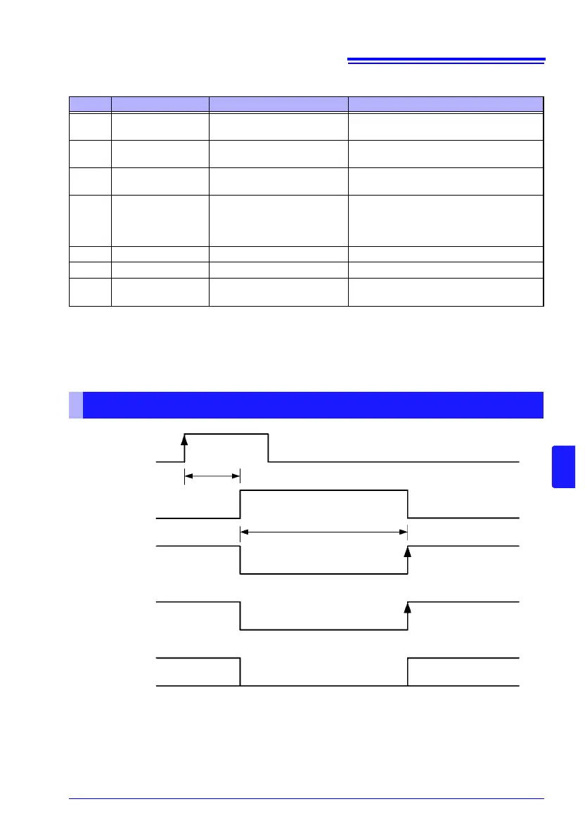 Page #107 background image