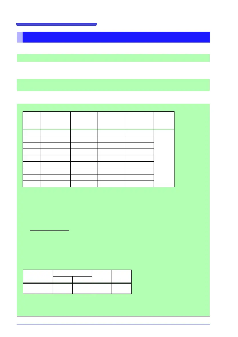 Page #154 background image