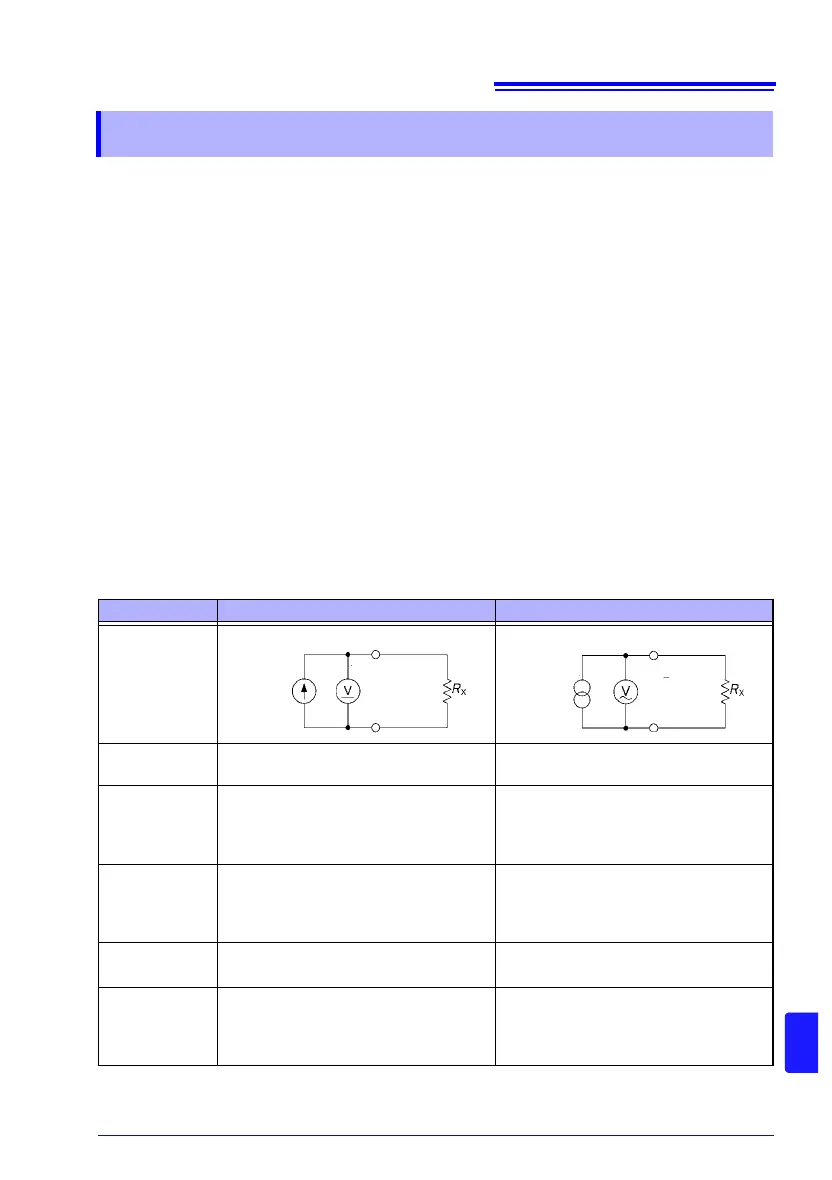Page #183 background image