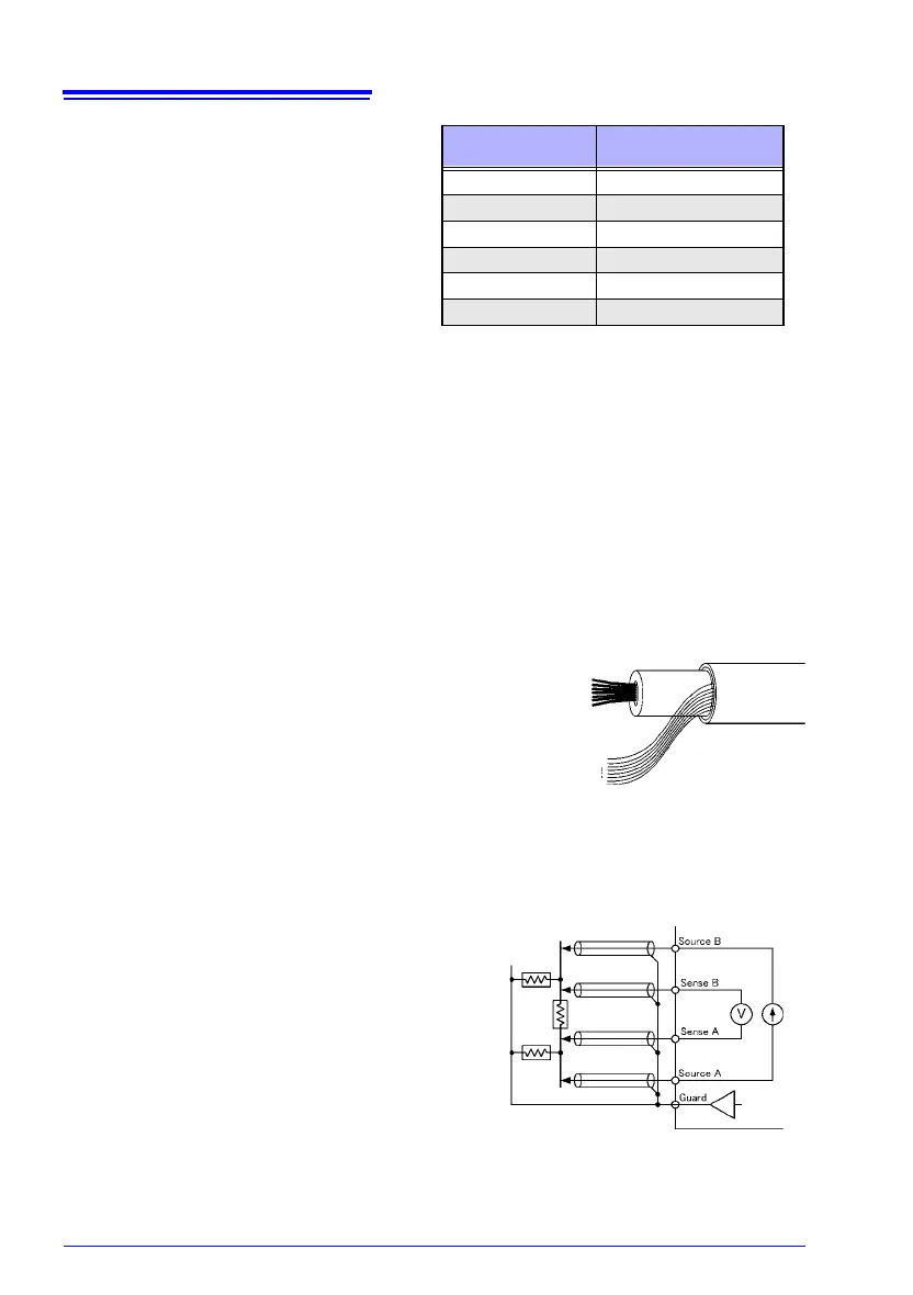 Page #204 background image