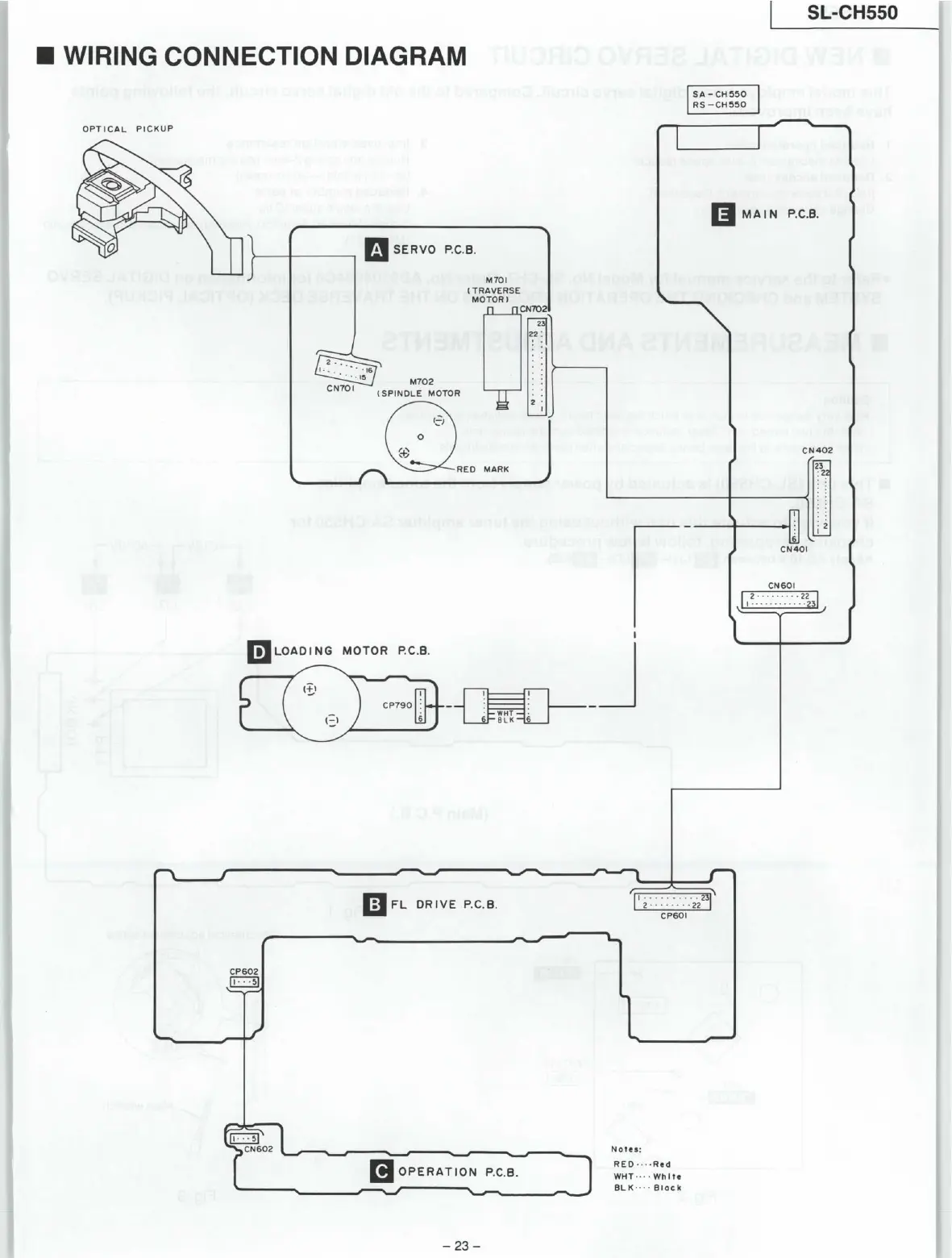 Page #11 background image