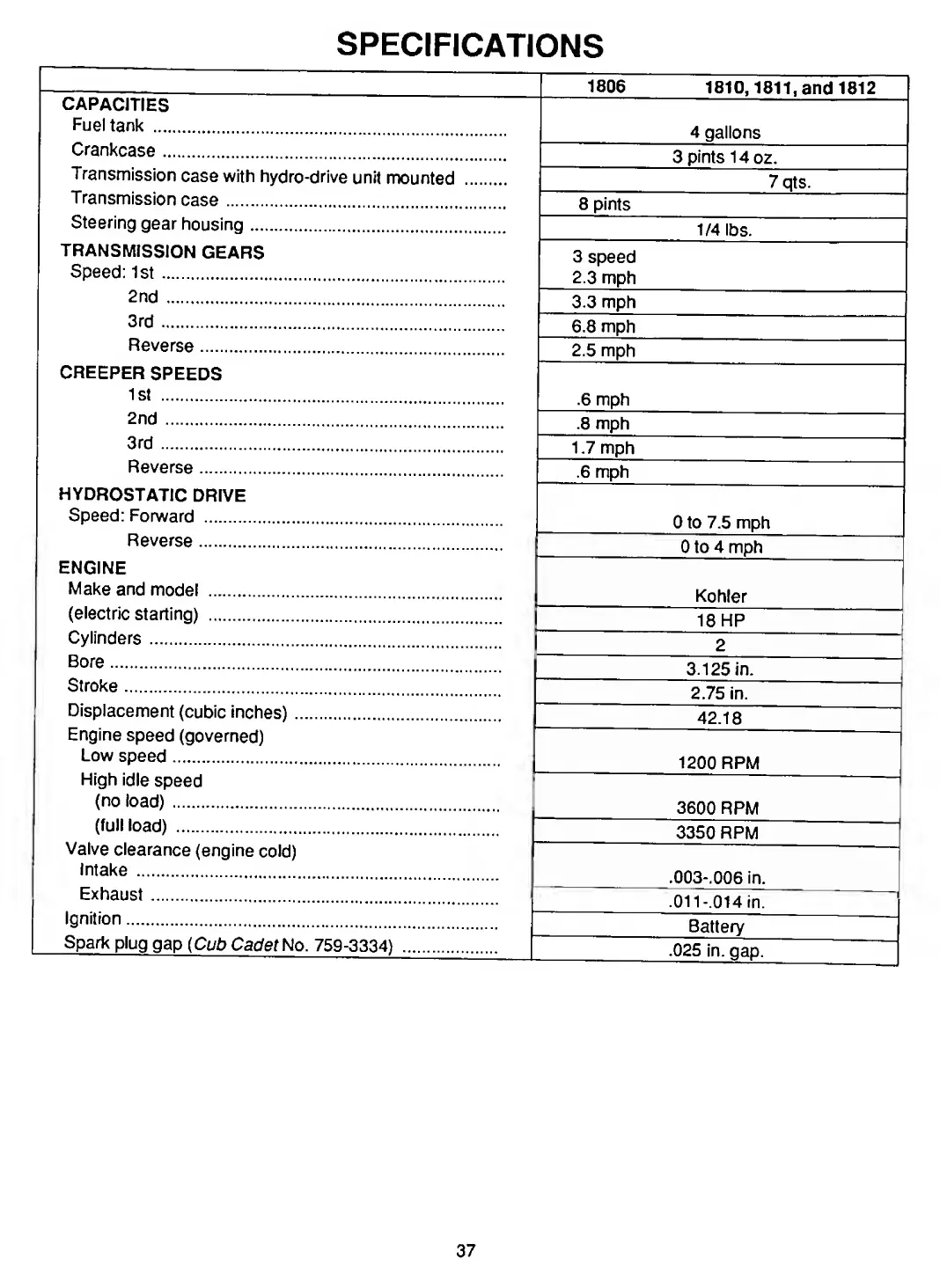 Page #37 background image