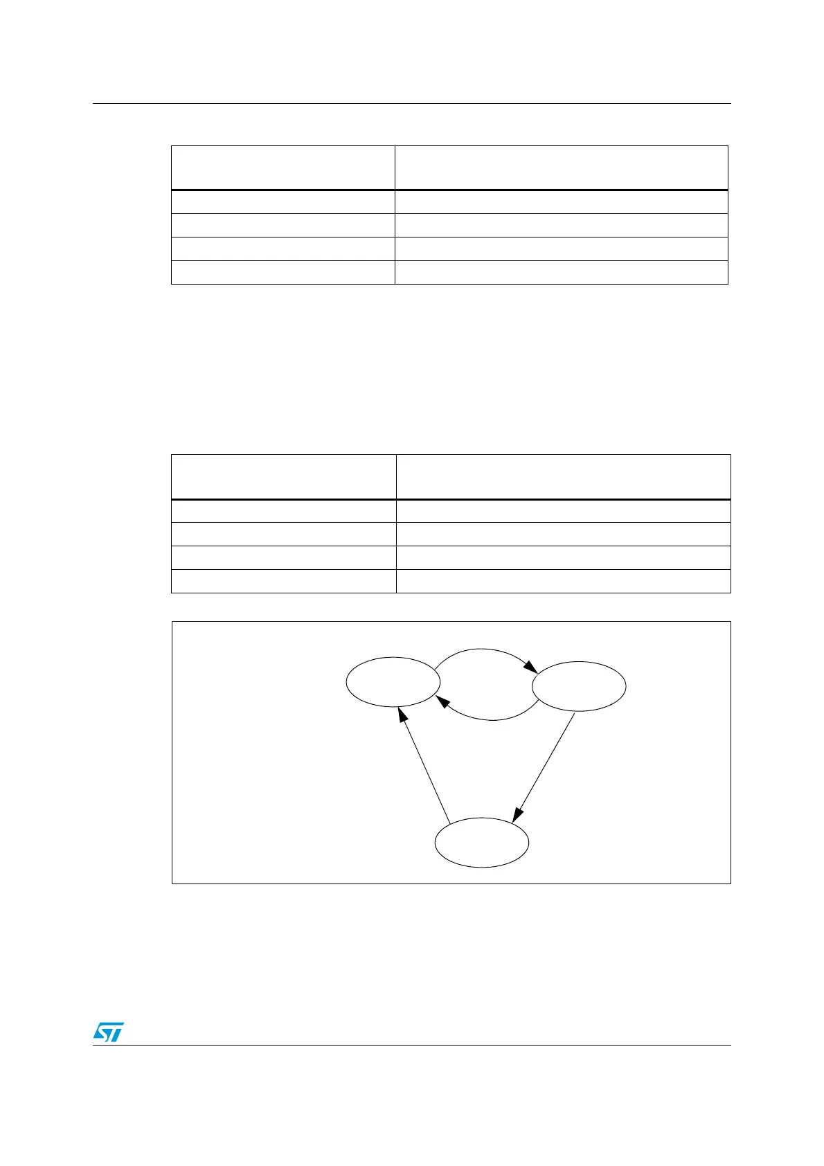 Page #513 background image
