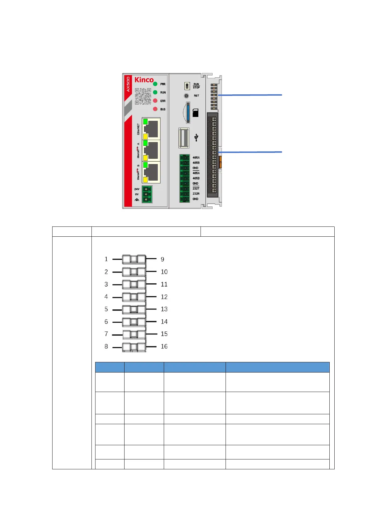 Page #9 background image
