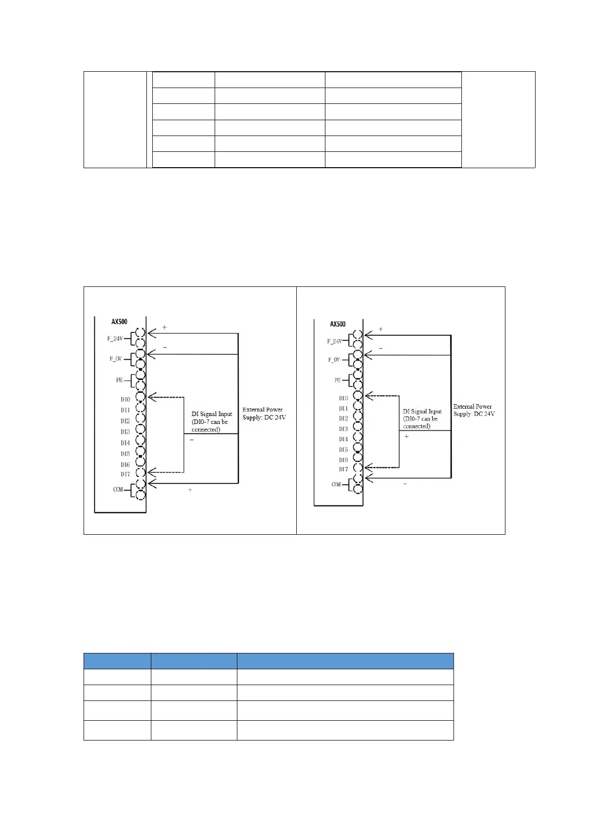 Page #11 background image
