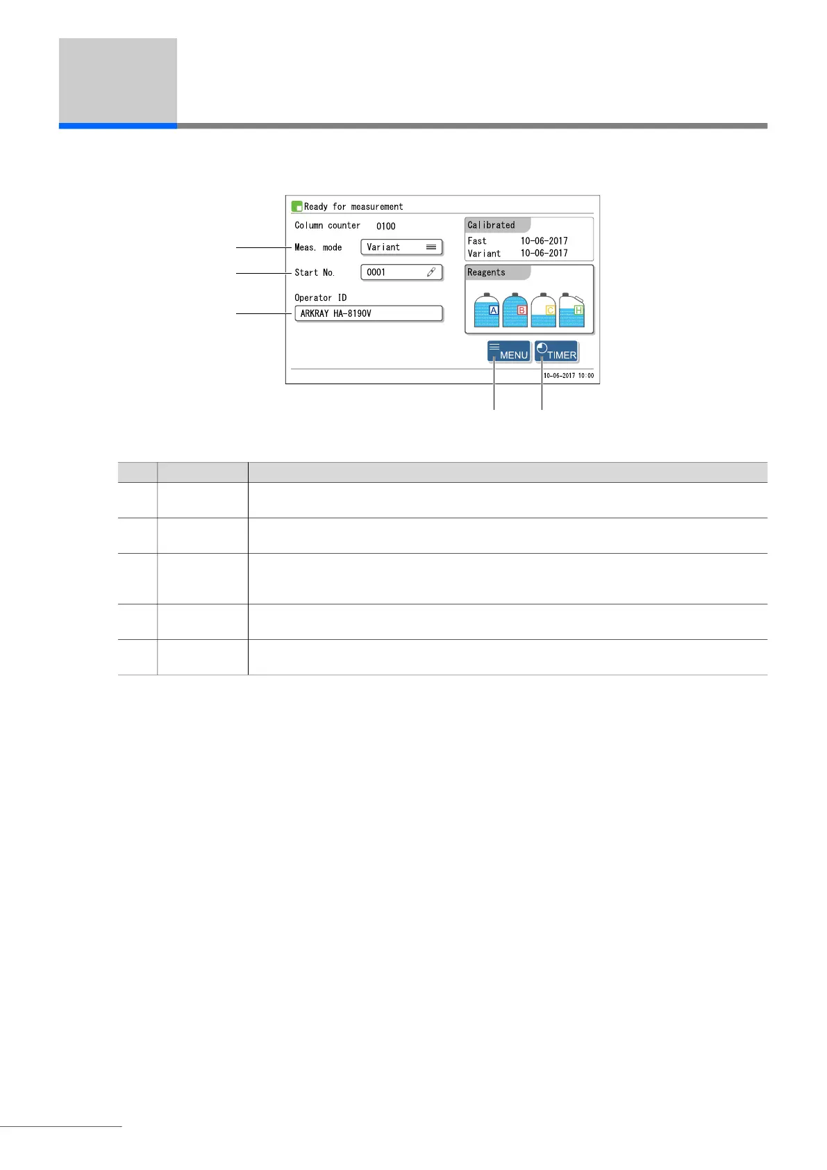 Page #117 background image