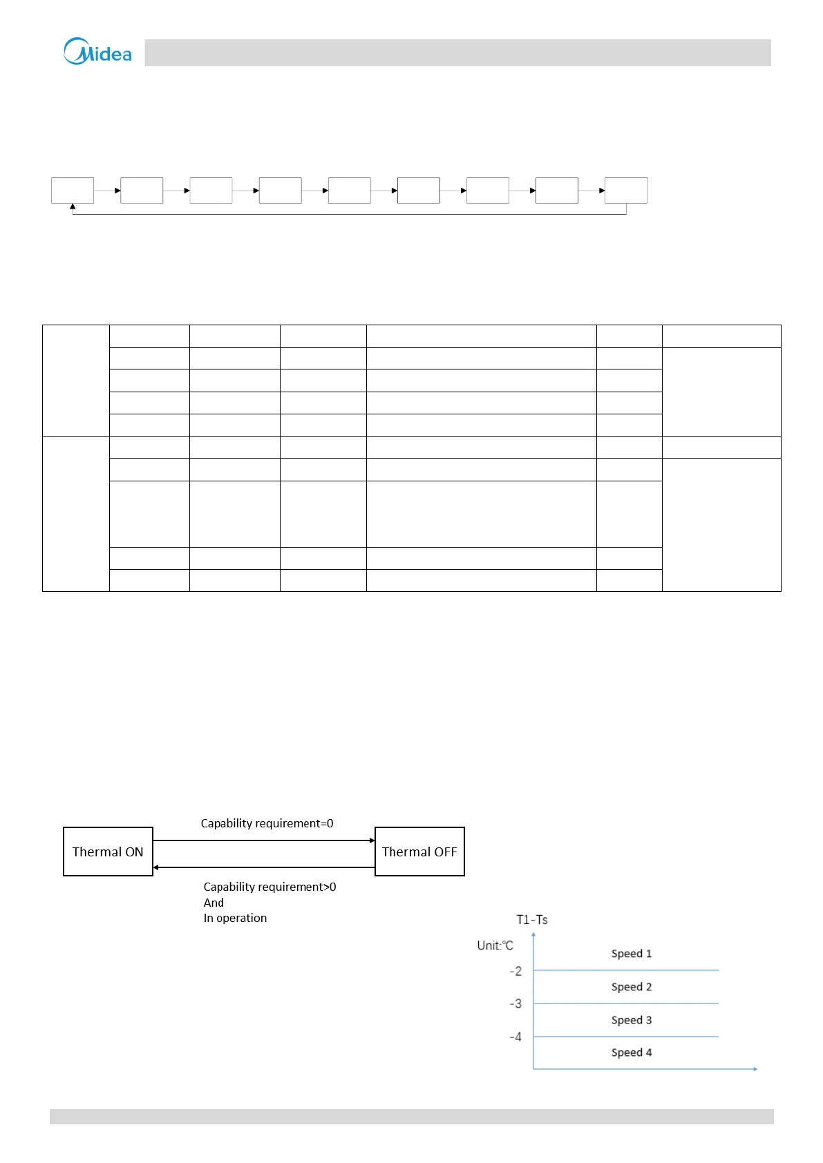 Page #32 background image
