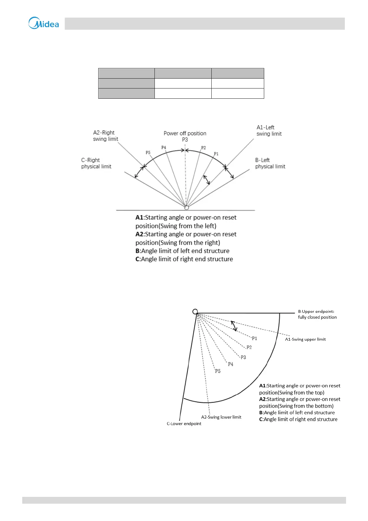 Page #34 background image