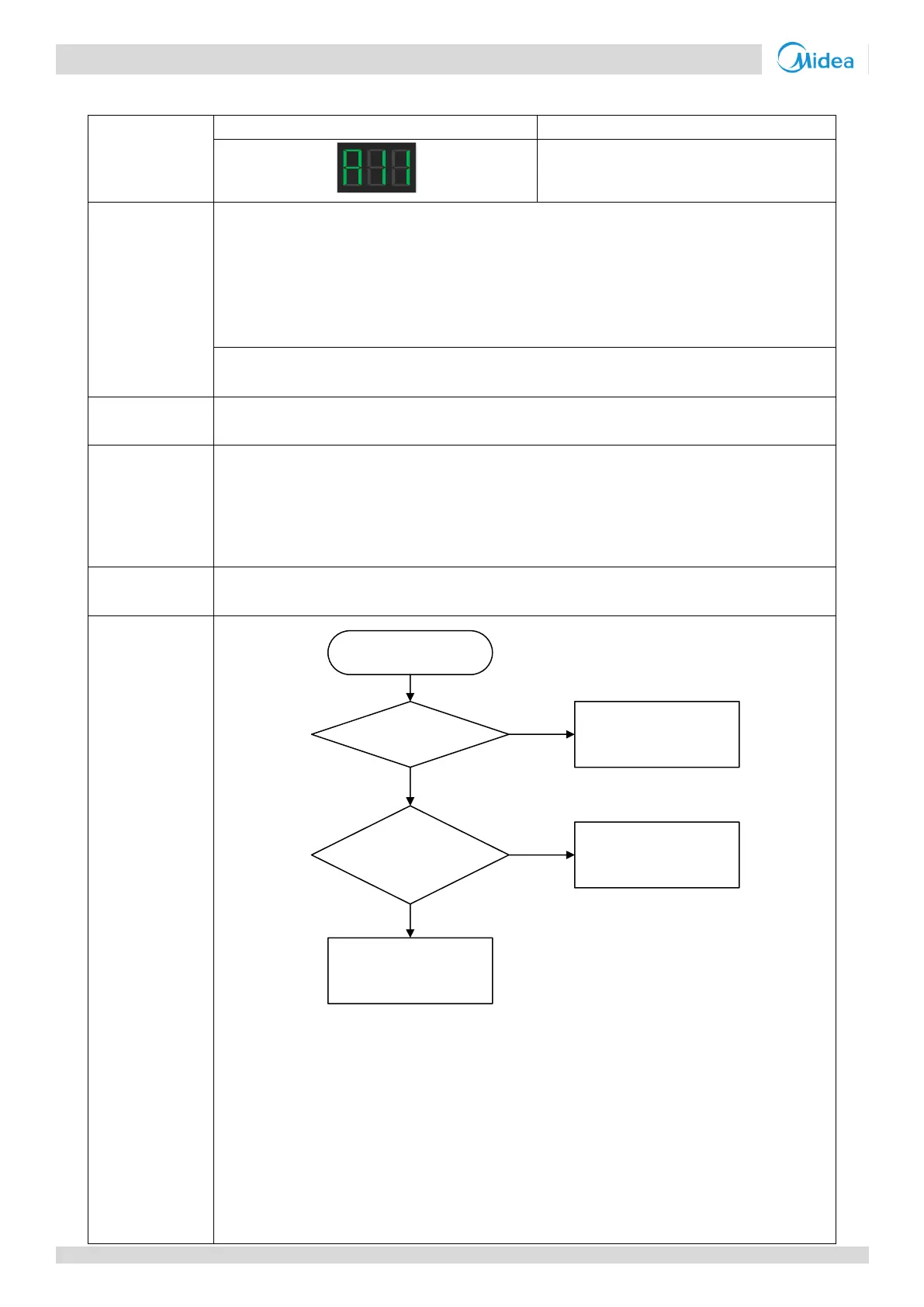 Page #43 background image