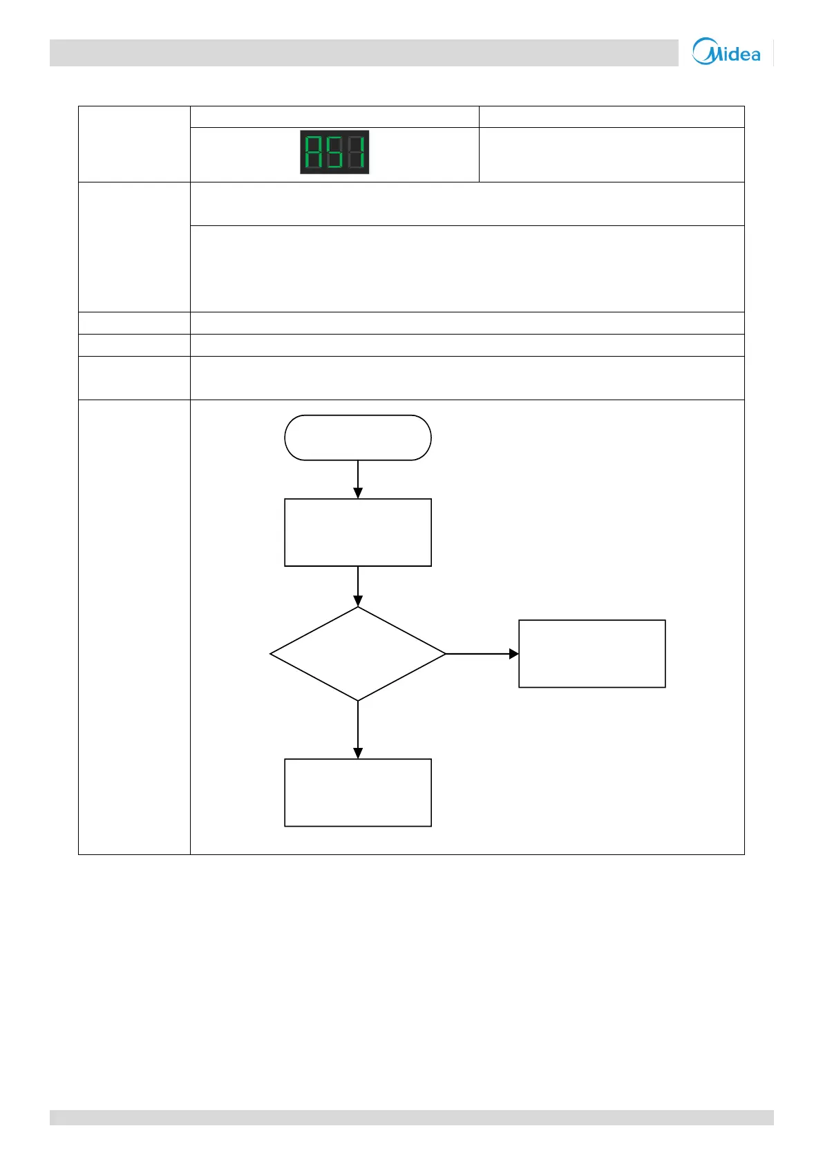 Page #45 background image