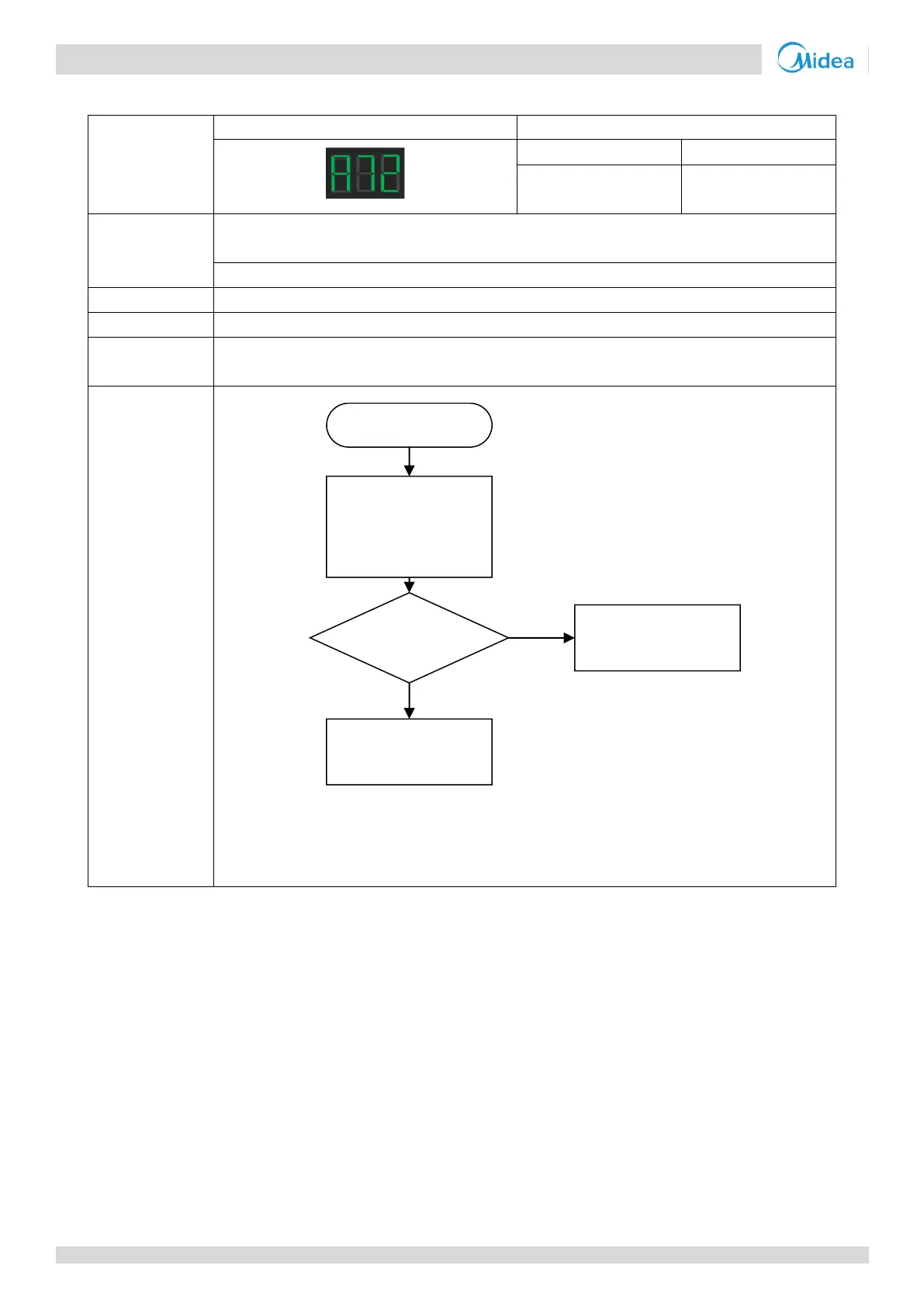 Page #47 background image