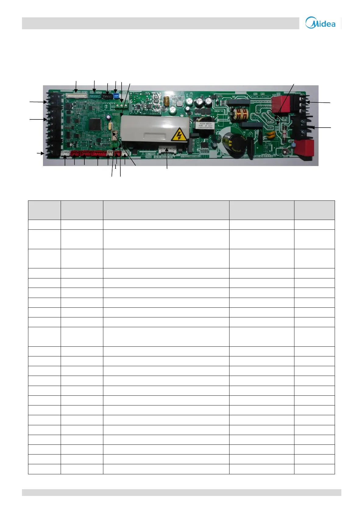 Page #3 background image