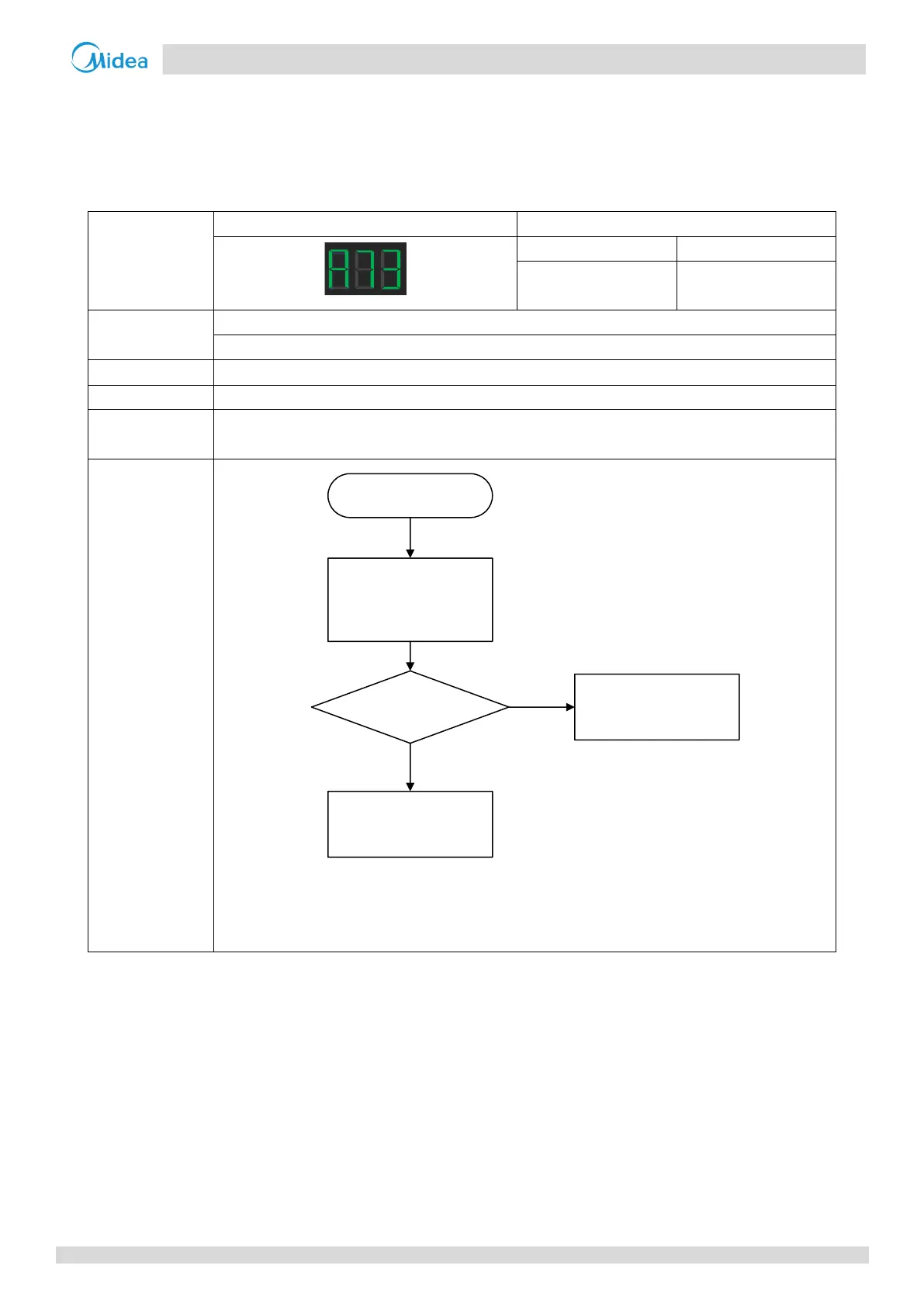 Page #48 background image