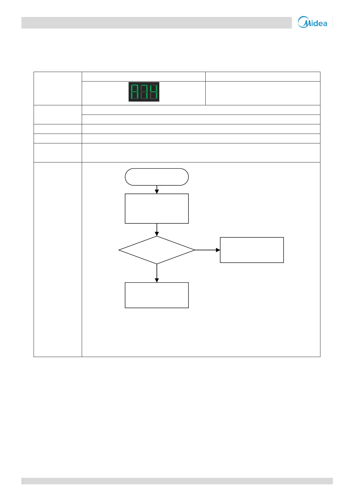 Page #49 background image