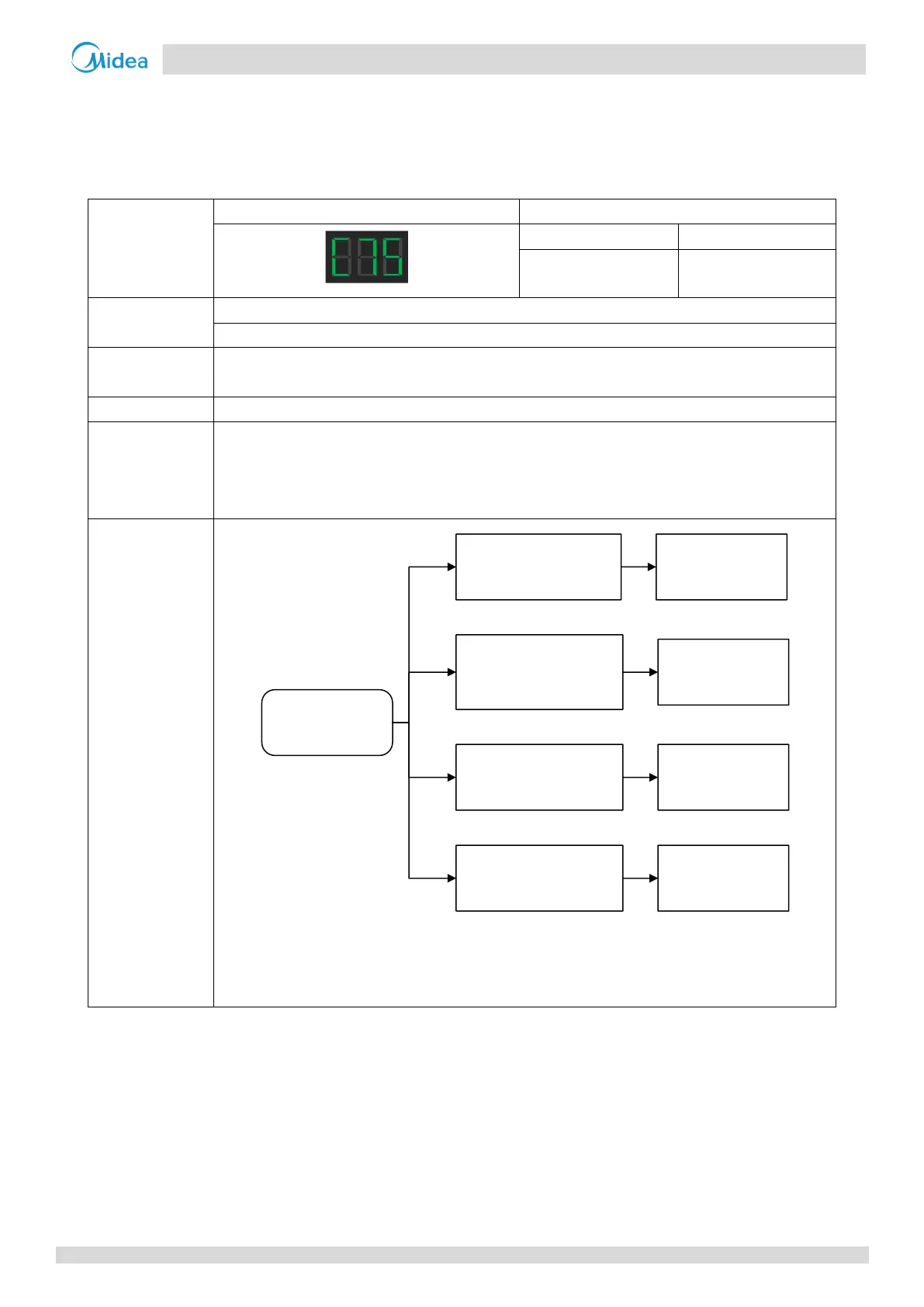 Page #72 background image