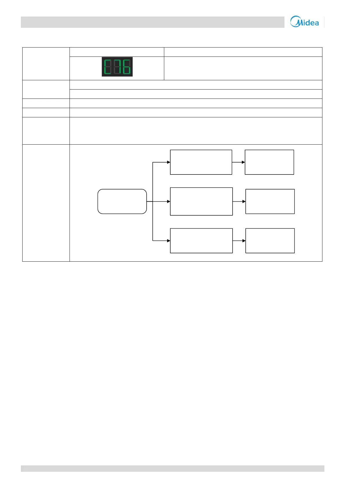 Page #73 background image