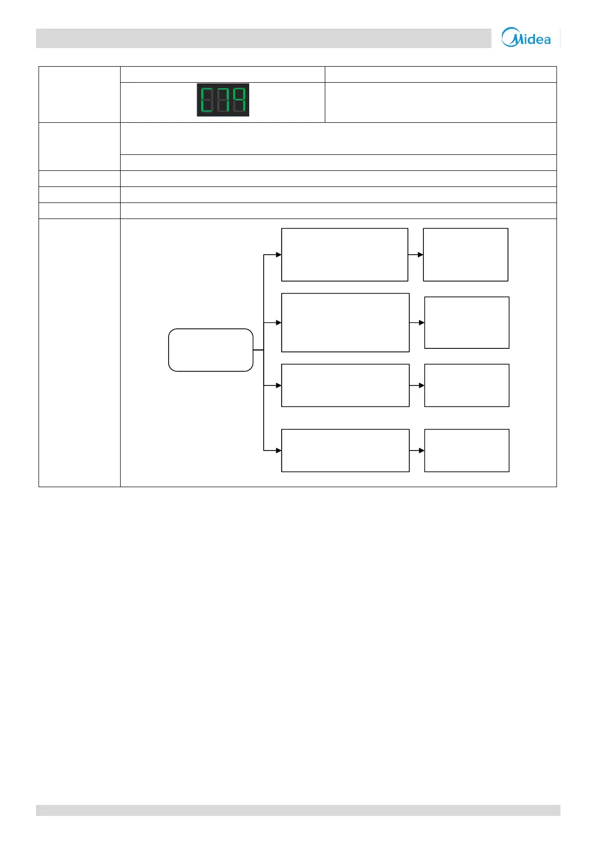 Page #75 background image