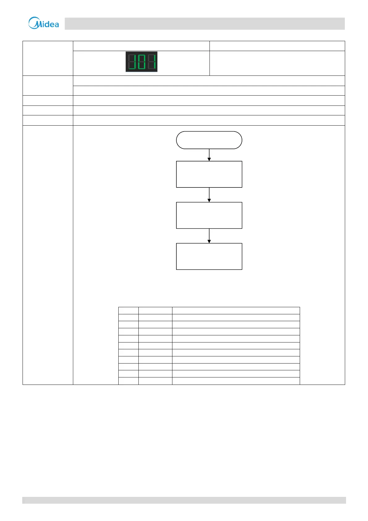 Page #94 background image