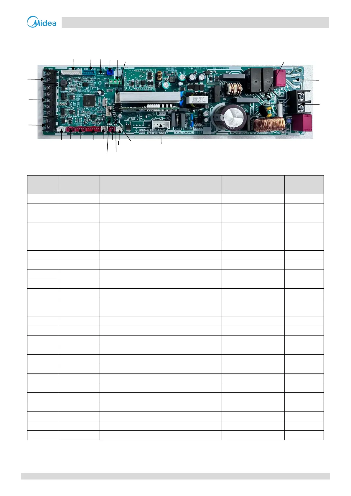 Page #6 background image