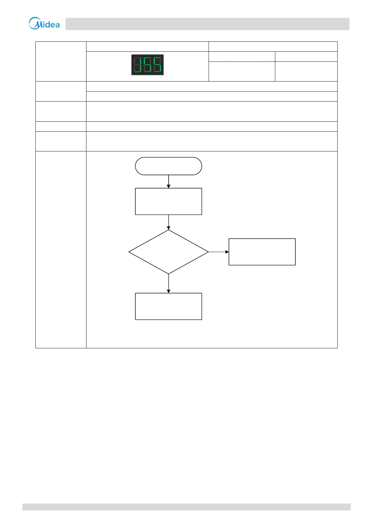Page #104 background image