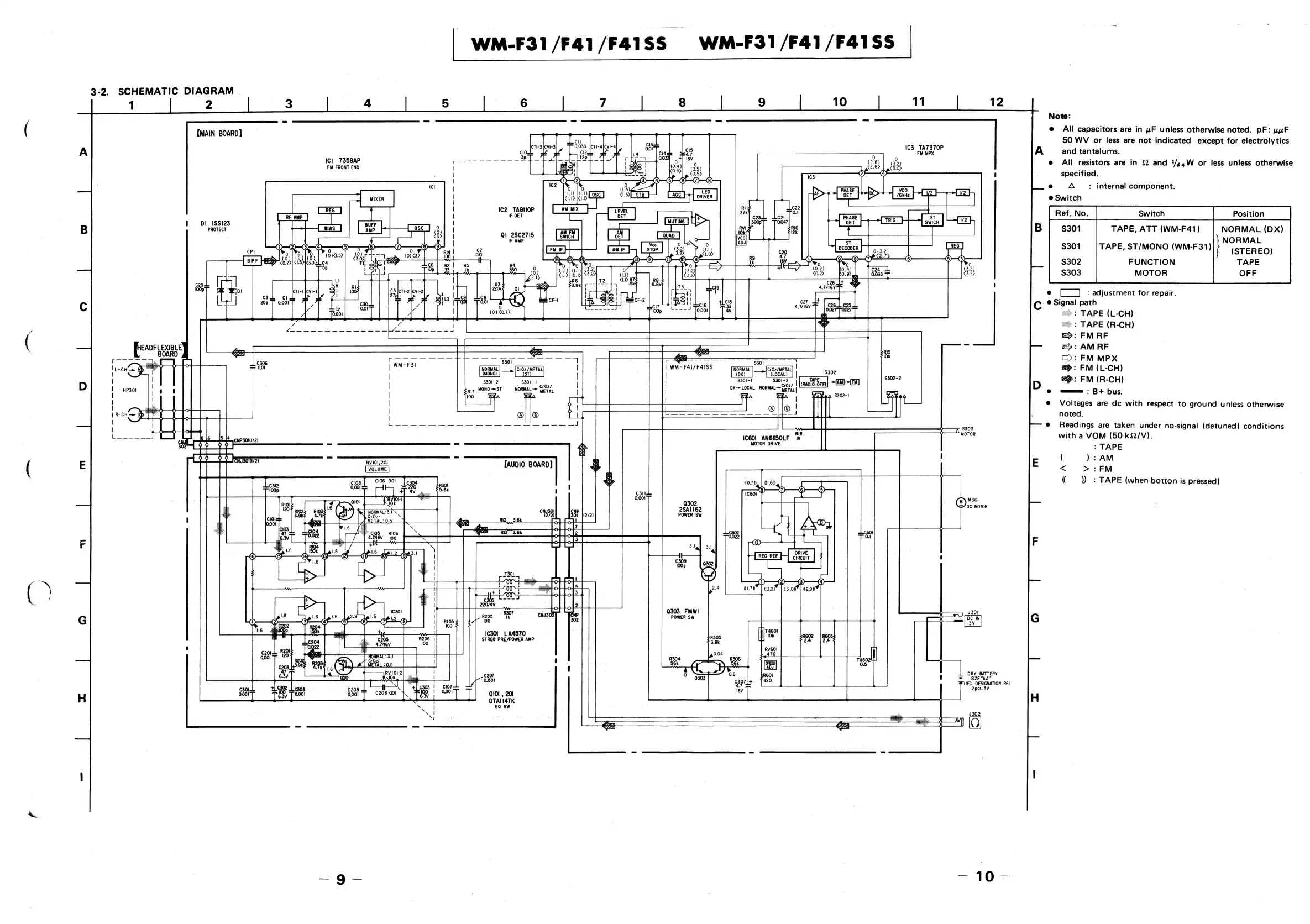Page #7 background image