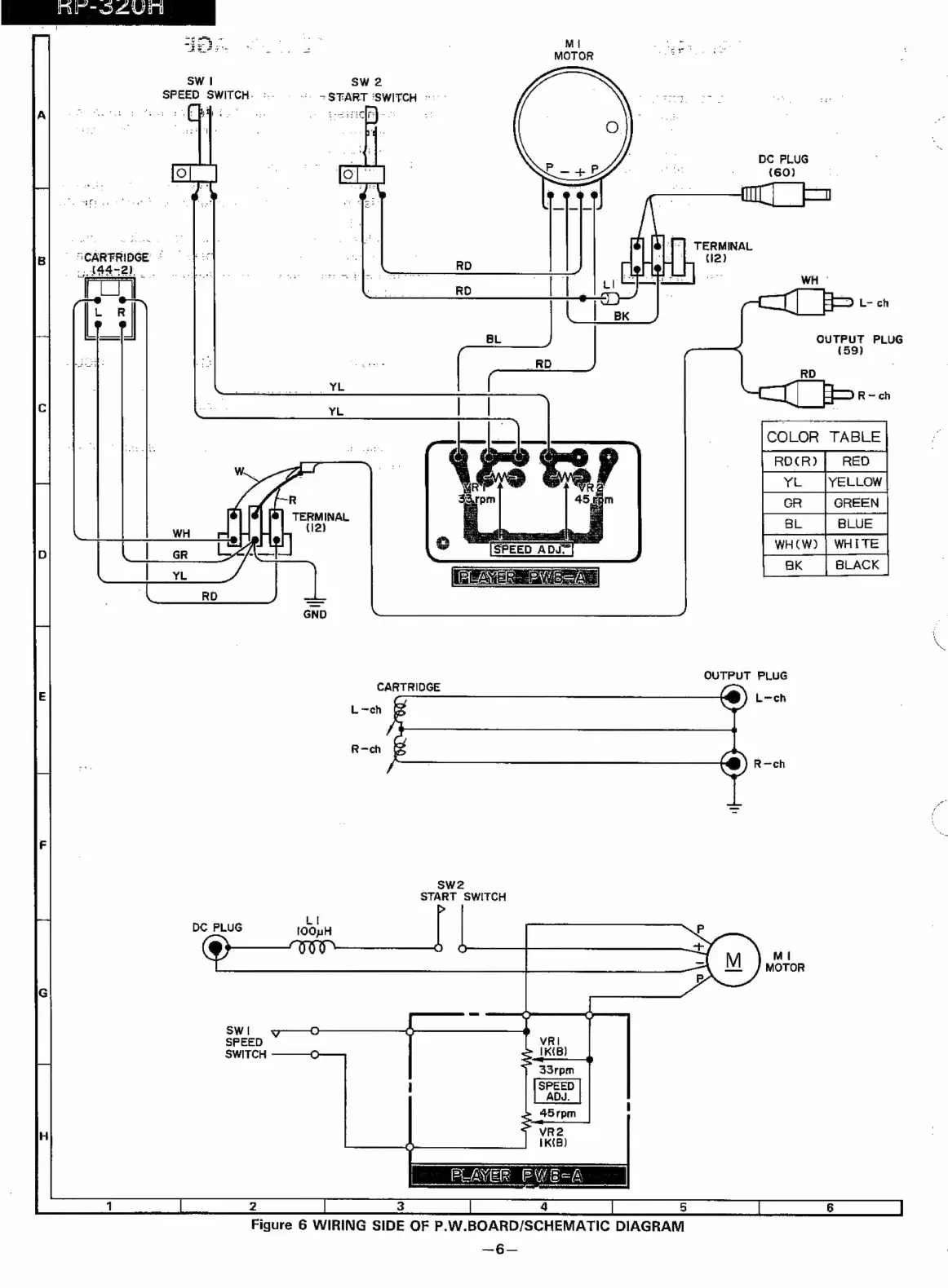 Page #6 background image