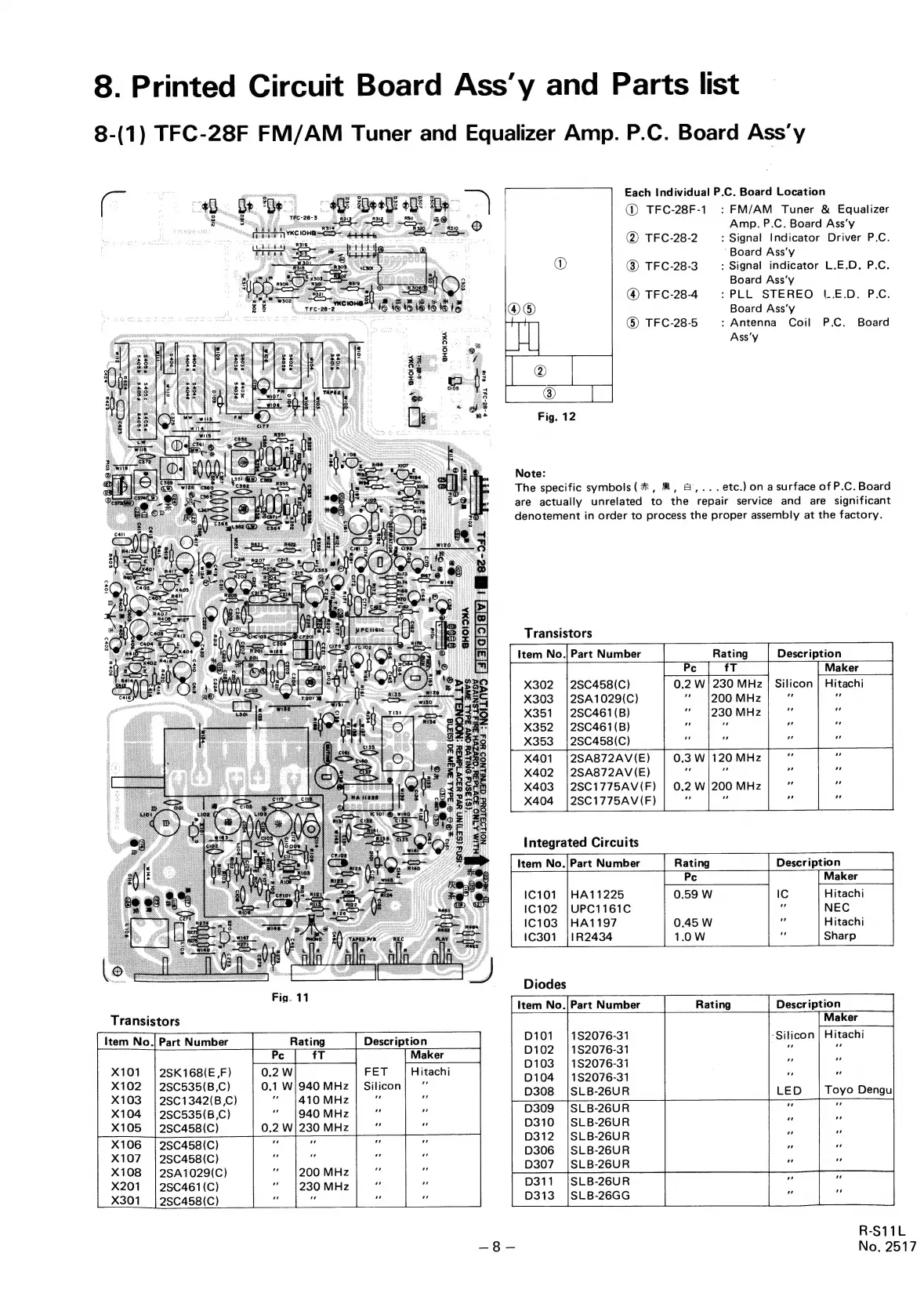 Page #9 background image