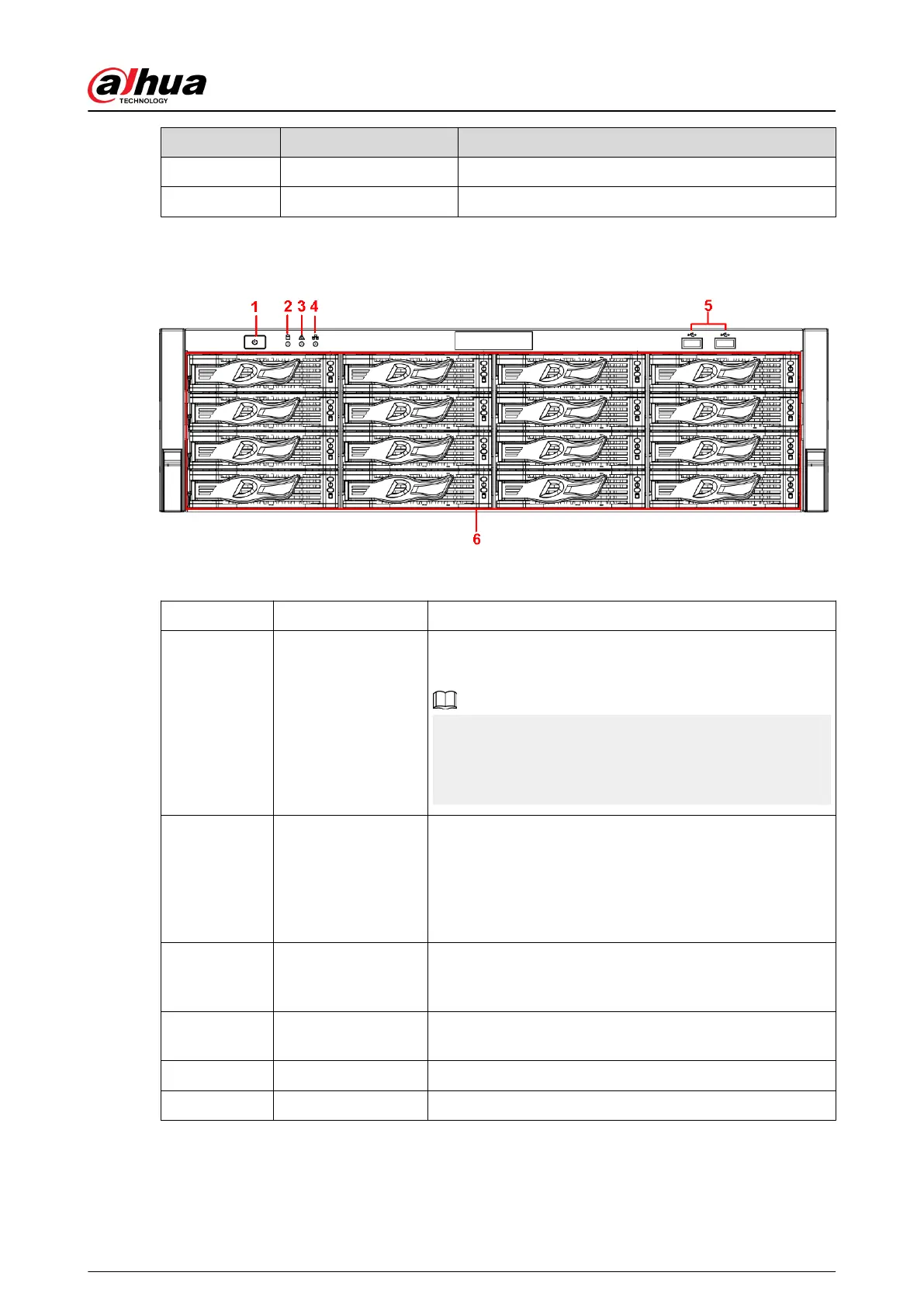 Page #36 background image