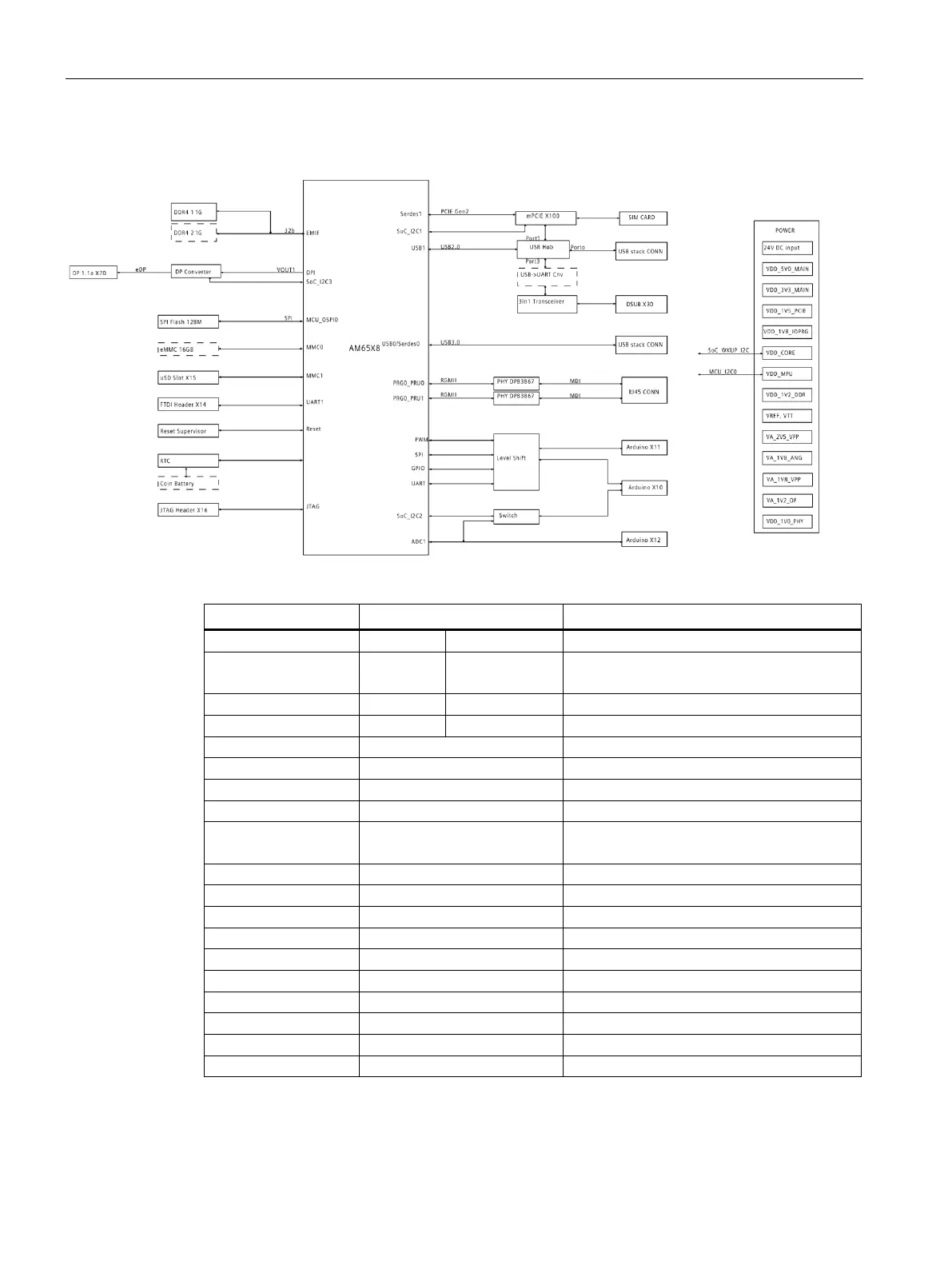 Page #110 background image