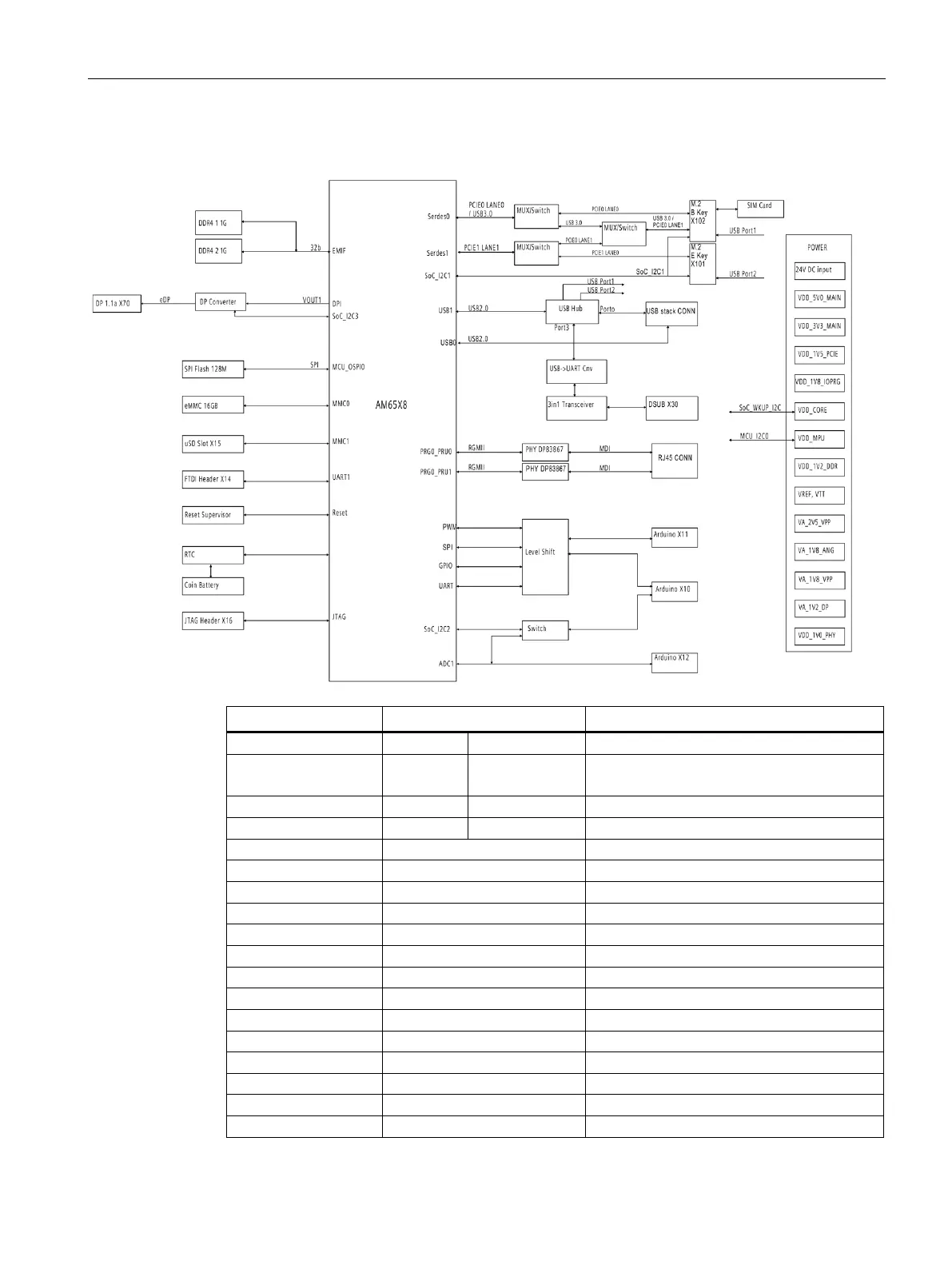 Page #113 background image