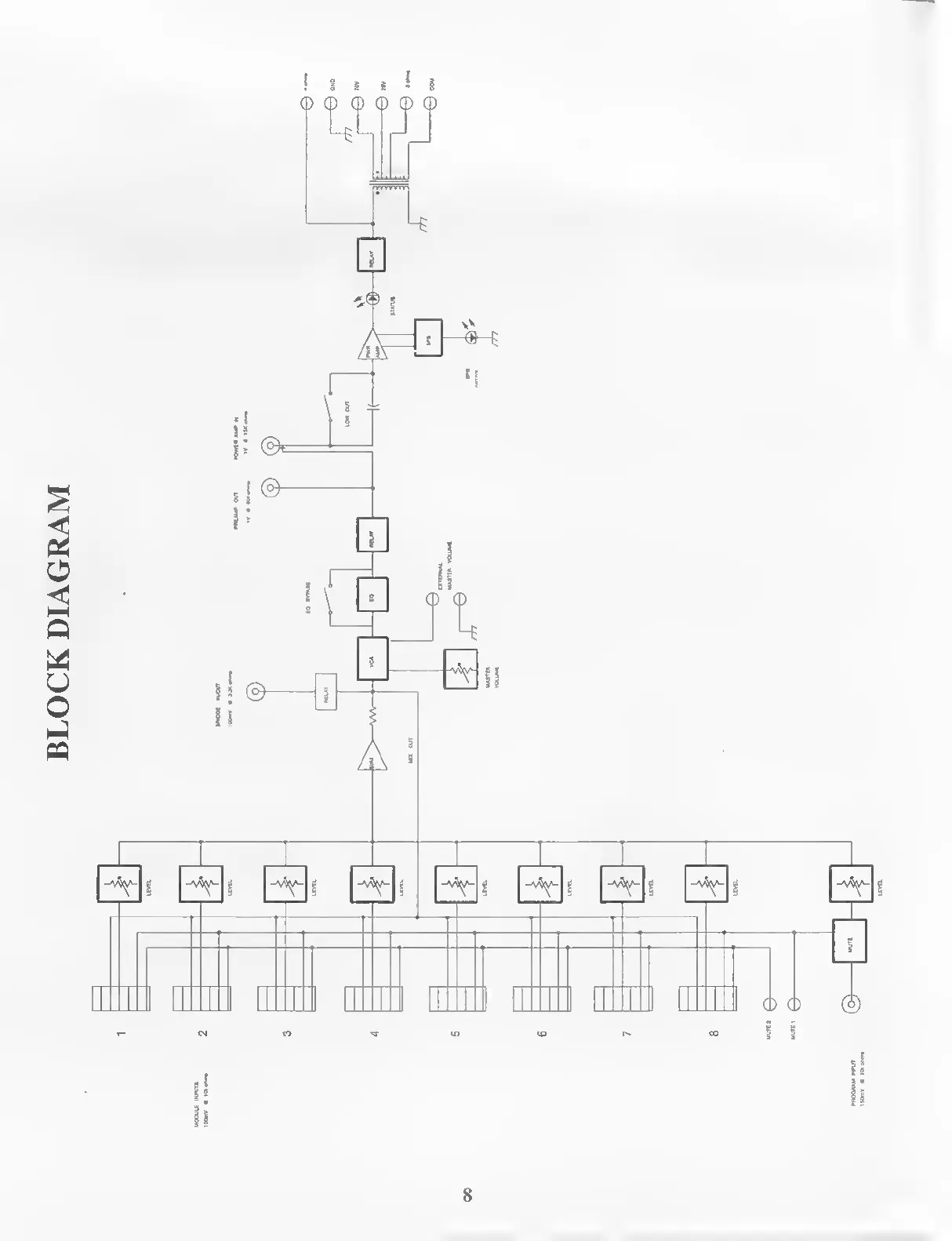 Page #8 background image