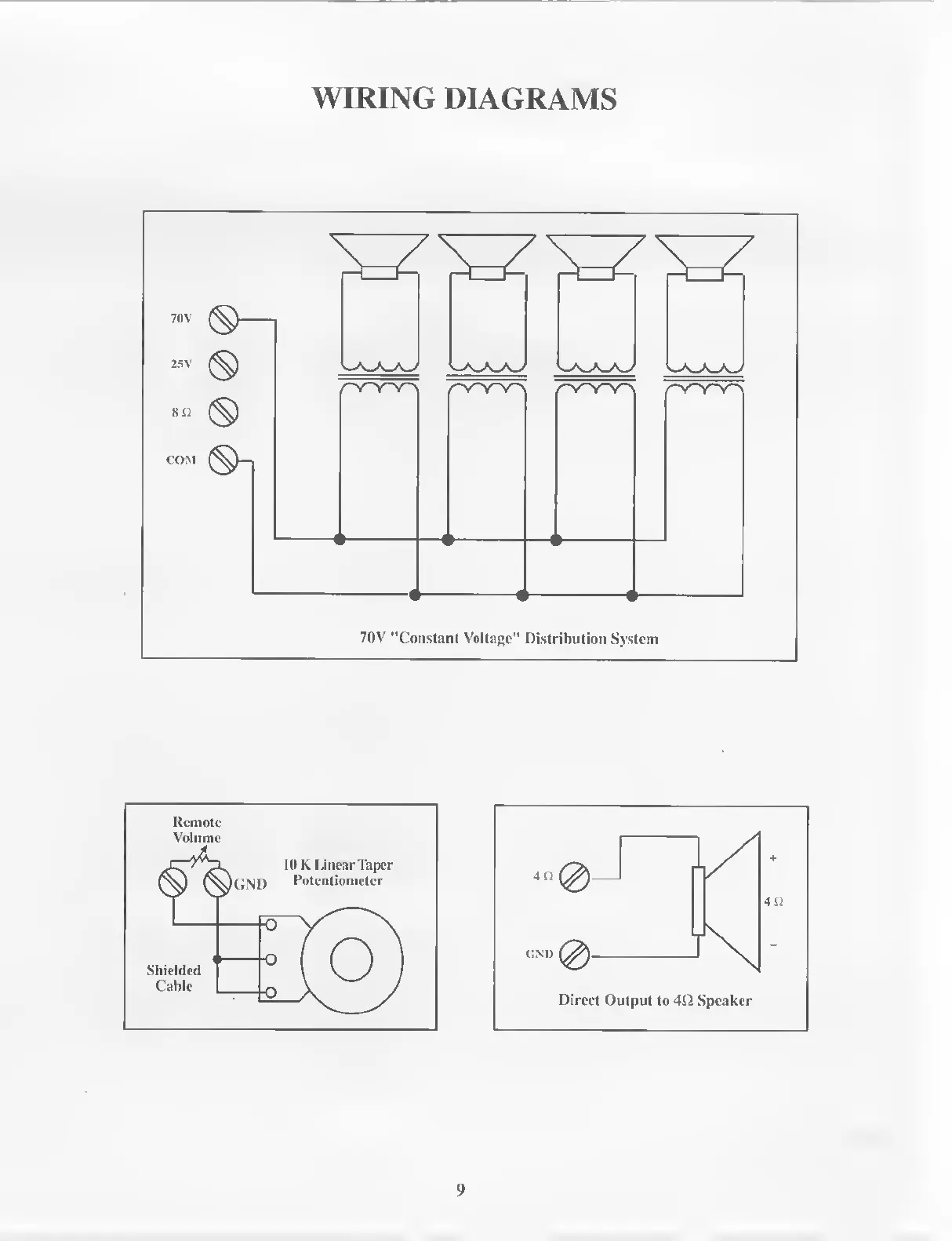 Page #9 background image