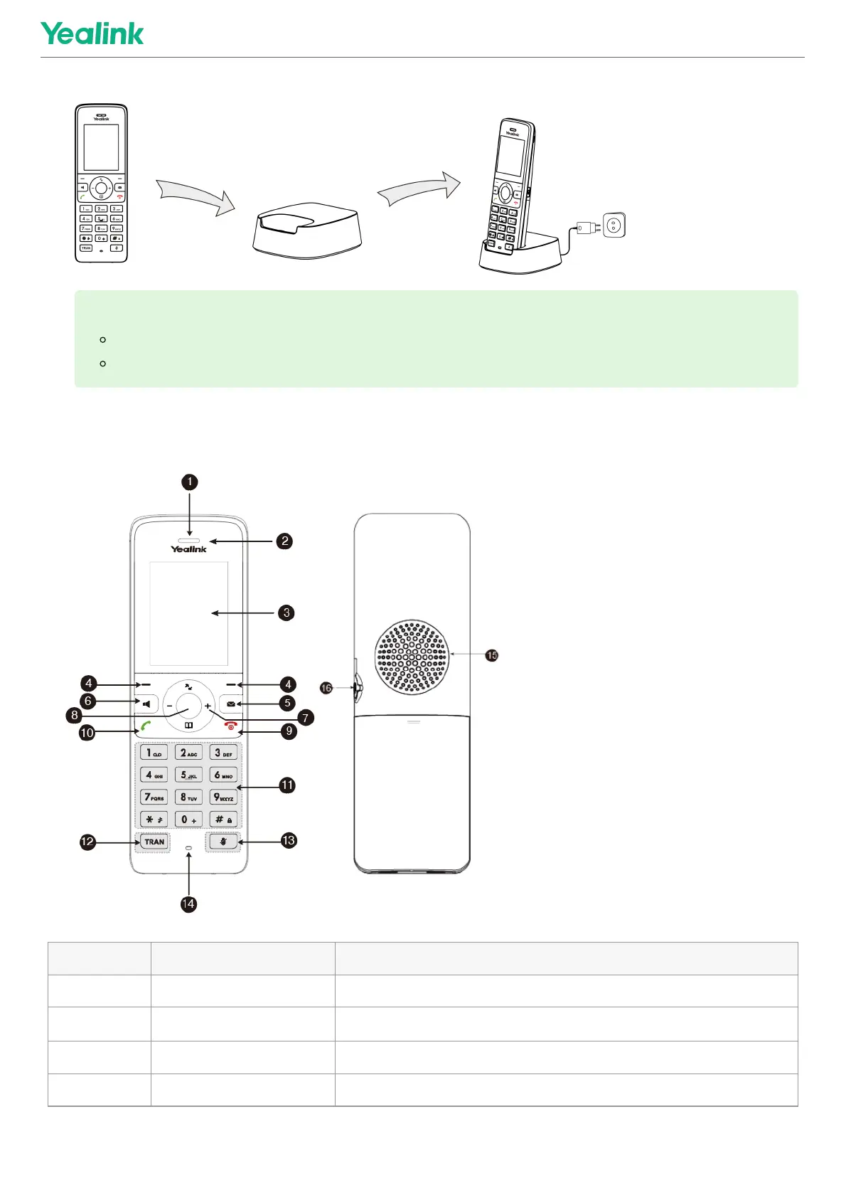 Page #4 background image